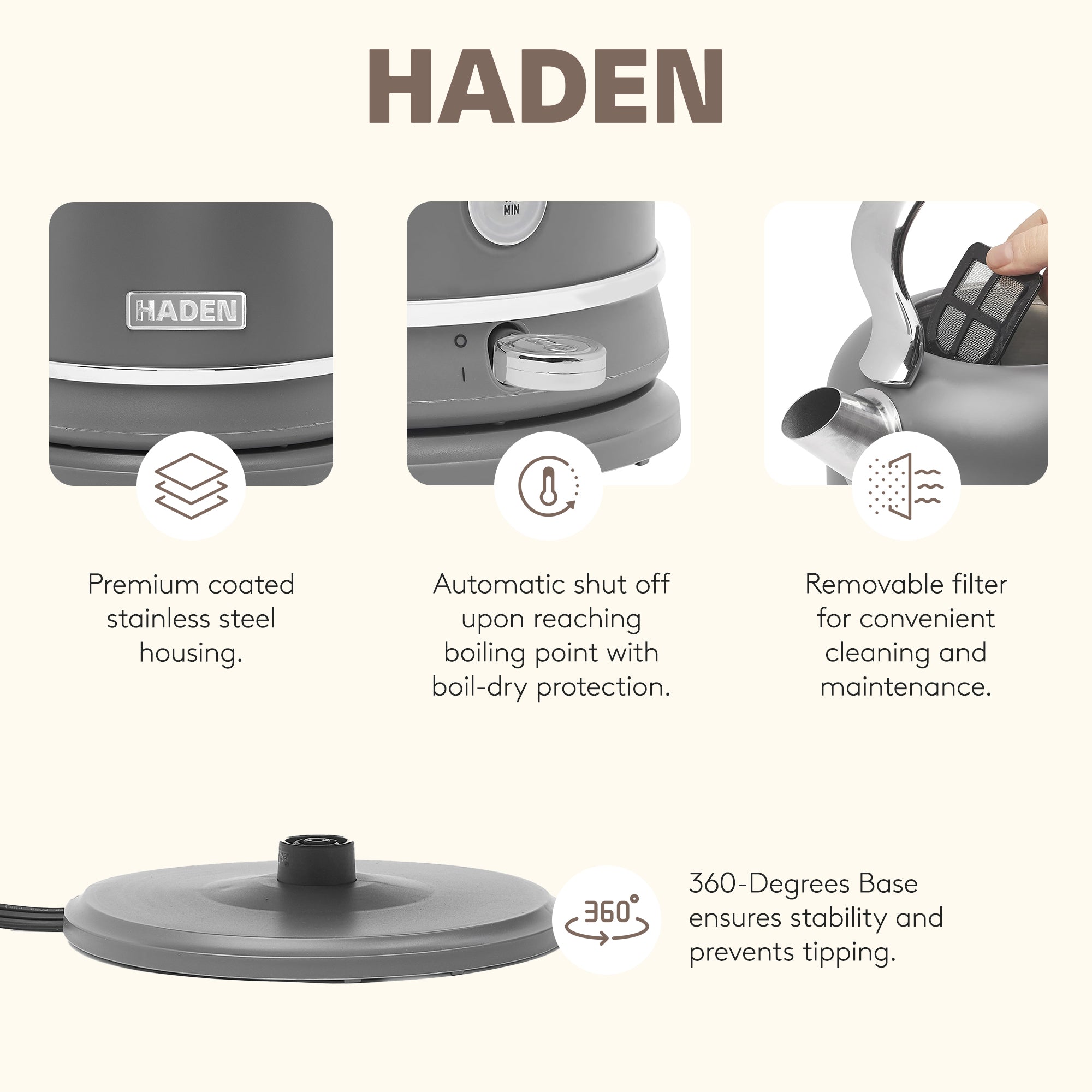 Haden Chelsea 1.7 Liter Electric Water Kettle w/ 360-Degree Base (Open Box)