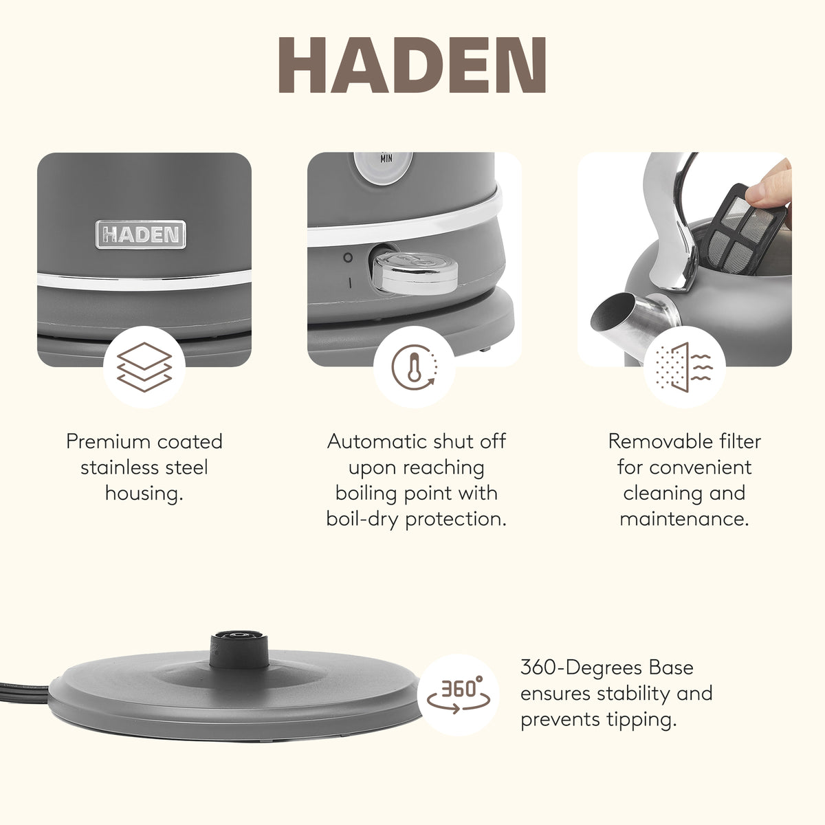 Haden Chelsea 1.7 Liter Electric Water Kettle w/ 360-Degree Base (Open Box)