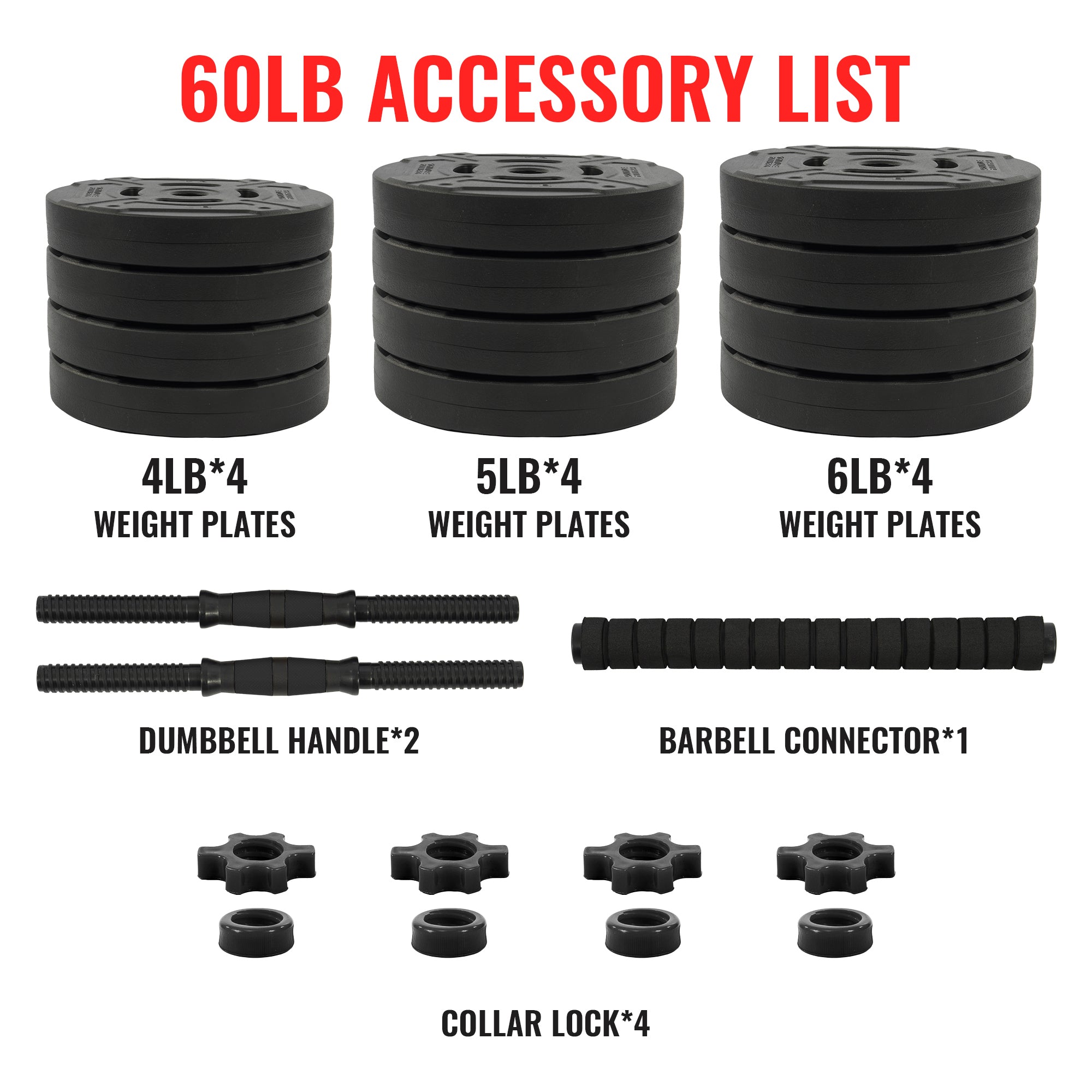 Fitvids 2 in 1 Adjustable Dumbbell Set,60lbs Free Weights Set w/Connector (Used)