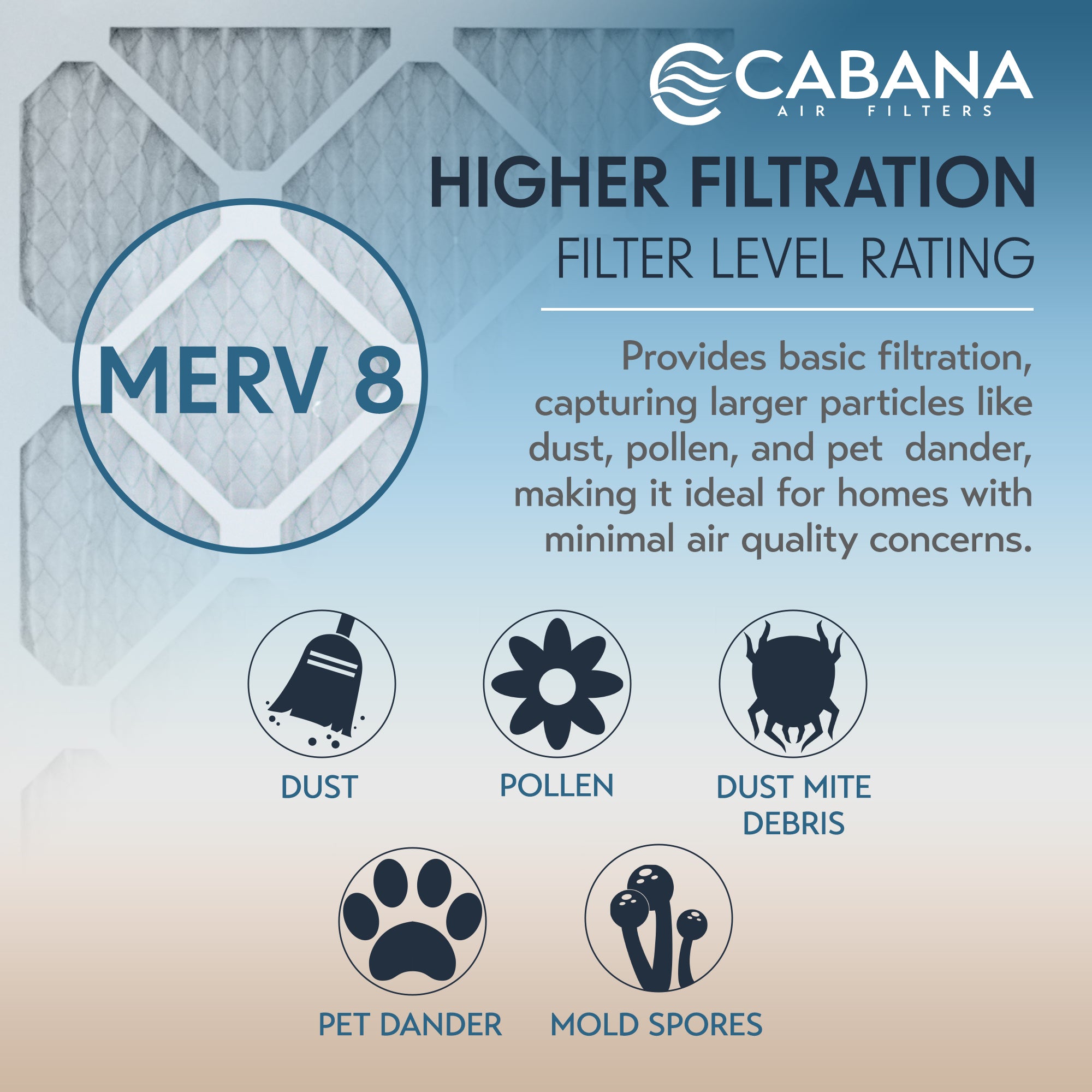 Cabana Air Filters 6 Pack HVAC Furnace Air Filters, MERV 8, 20 x 20 x 1, White