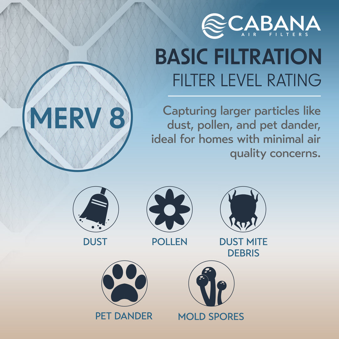 Cabana Air Filters 6 Pack HVAC Furnace Air Filters, MERV 8, 20 x 25 x 1, White - VMInnovations