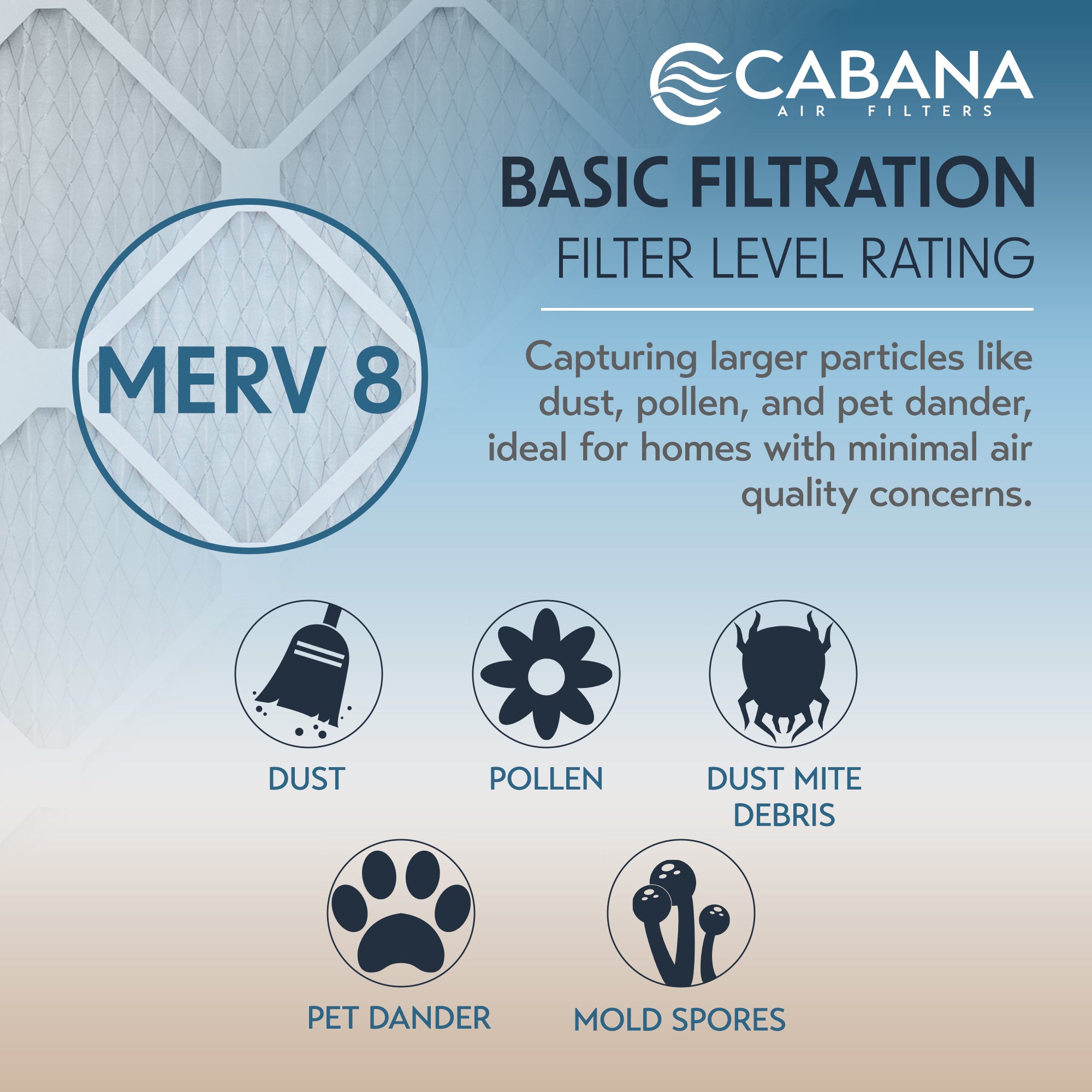 Cabana Air Filters 6 Pack HVAC Furnace Air Filters, MERV 8, 20 x 25 x 1, White