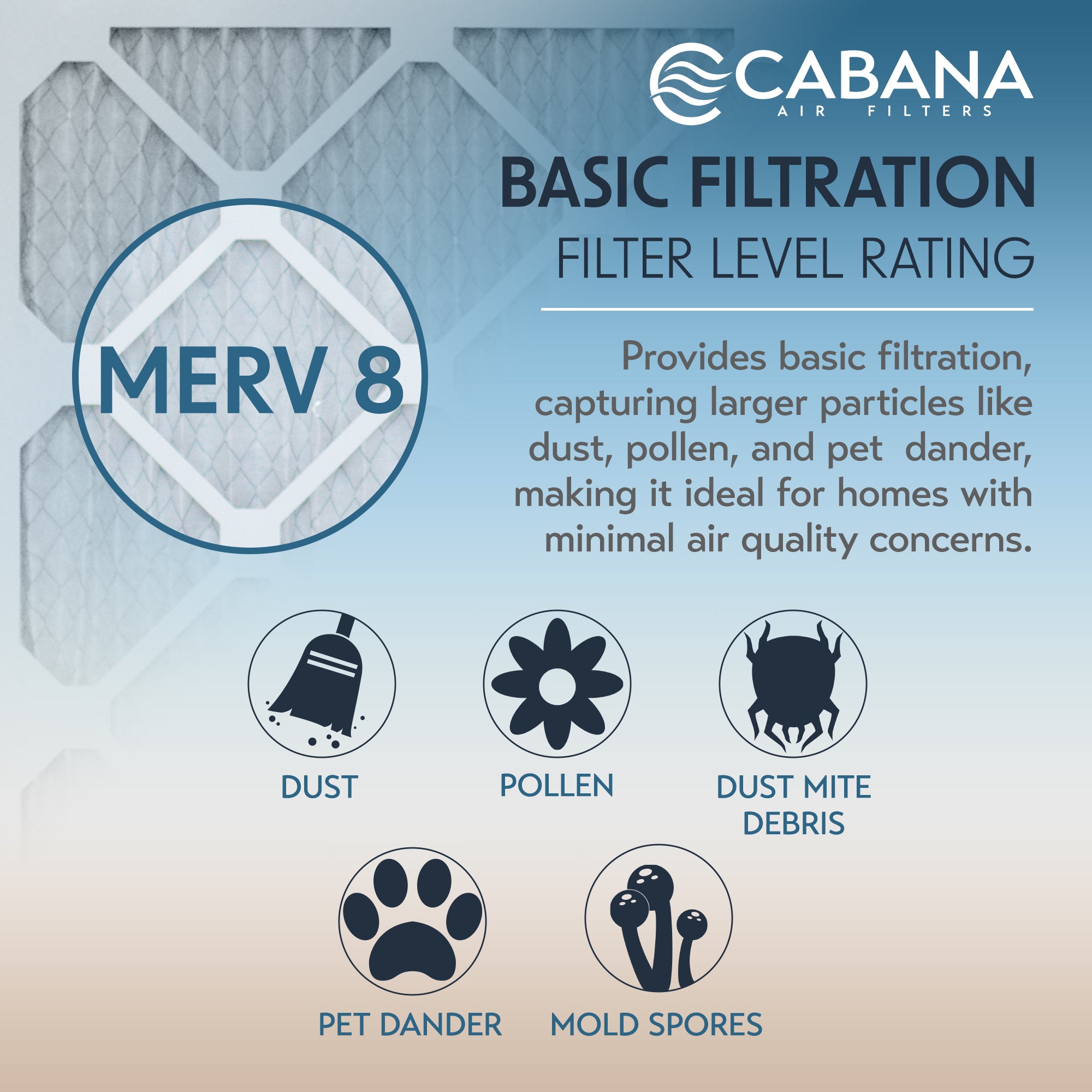Cabana Air Filters 6 Pack HVAC Furnace, MERV 8, 20 x 30 x 1, White (Open Box) - VMInnovations