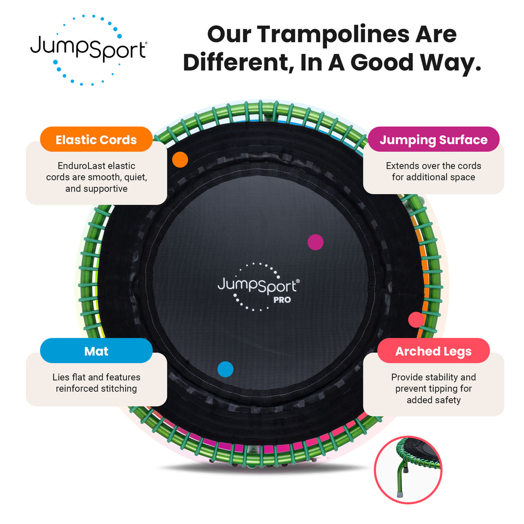 JumpSport 350 PRO Fitness Trampoline, Cardio Workout Equipment, 39 Inch, Thrive - VMInnovations