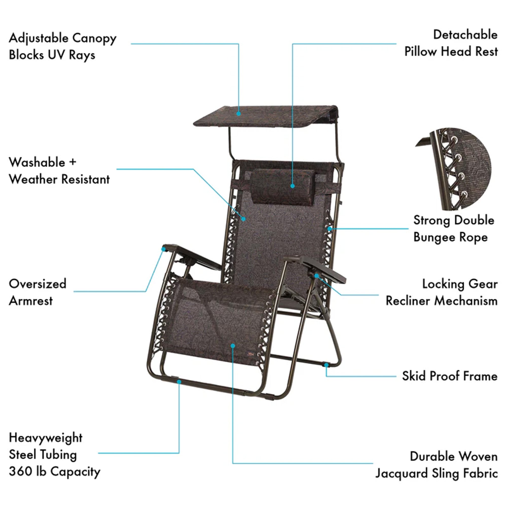 Bliss Hammocks 2 Pack 30" Wide XL Zero Gravity Outdoor Lounge Chair with Canopy
