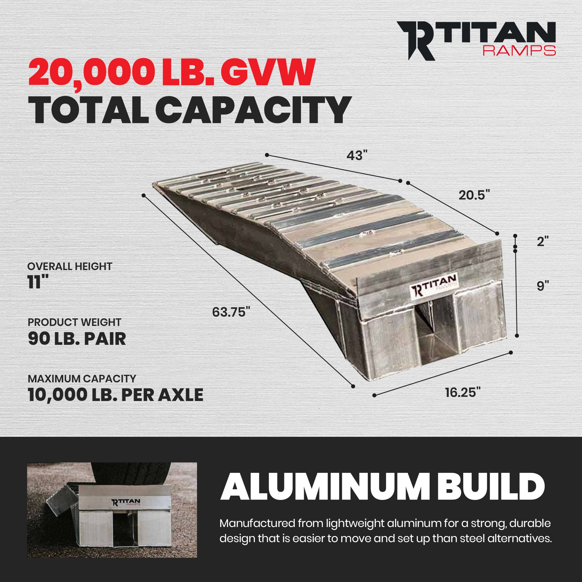 Titan Ramps Aluminum Semi Truck Riser Ramps with 20,000 Pound Capacity, Silver