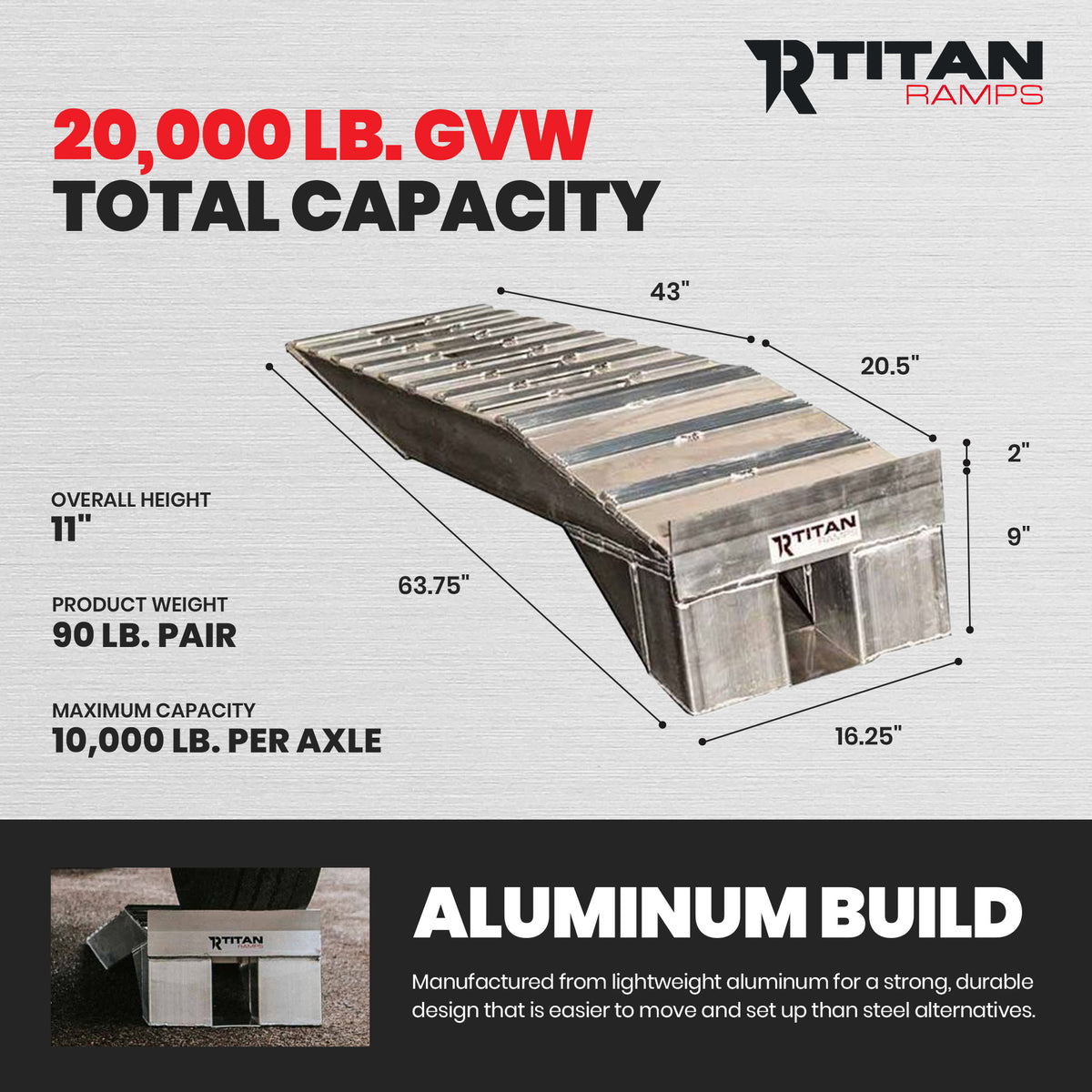 Titan Ramps Aluminum Semi Truck Riser Ramps with 20,000 Pound Capacity, Silver