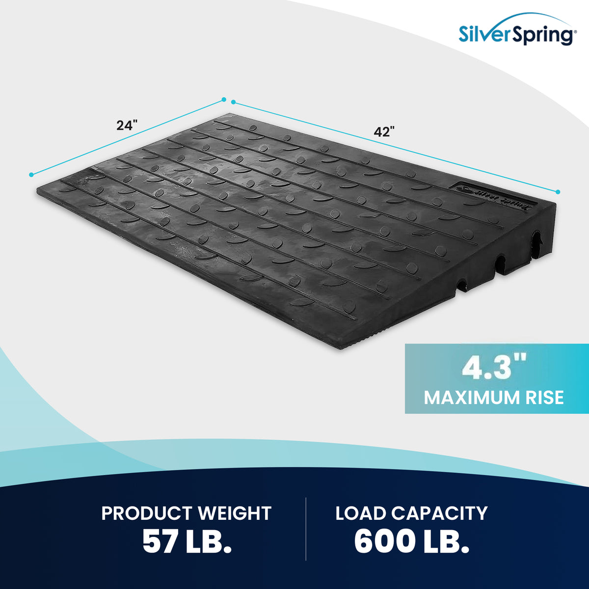 Silver Spring 4" Maximum Riser, Solid Rubber 3 Channel Threshold Ramp (Open Box)