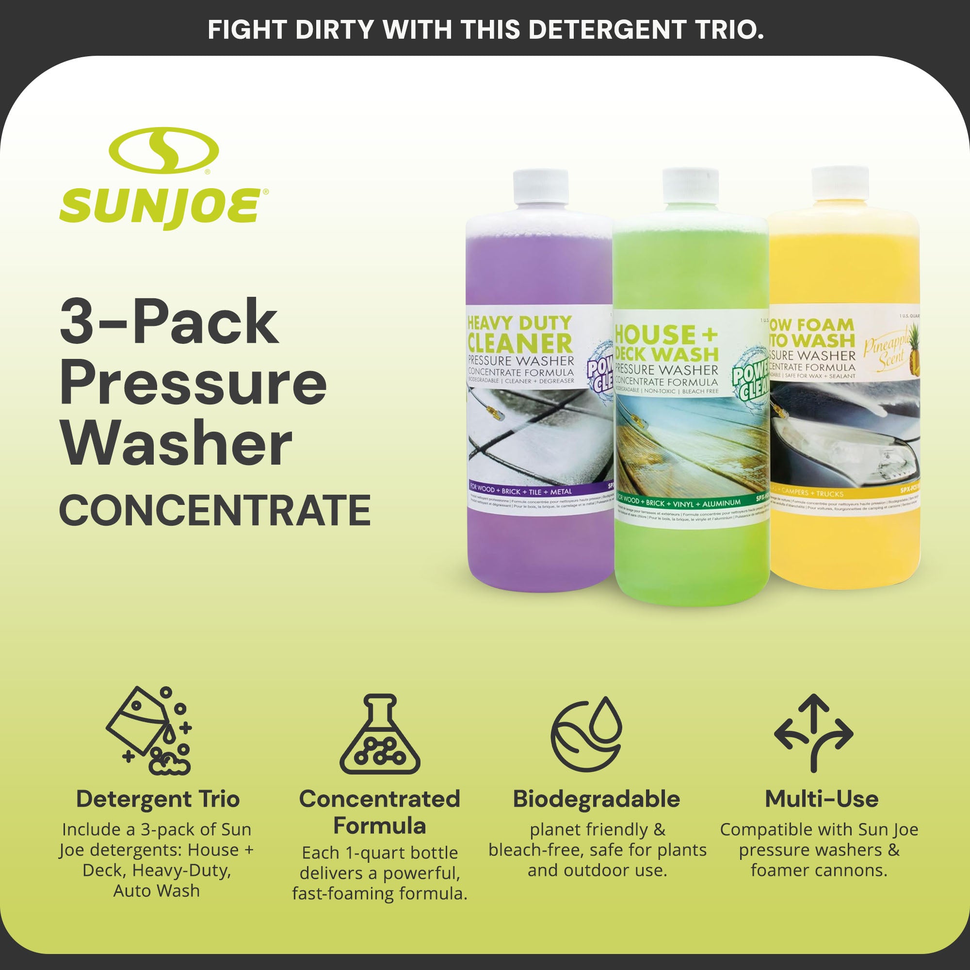 Sun Joe Electric 14.5 Amp Pressure Washer Hose Reel & 3 Pack Concentrate Formula - VMInnovations
