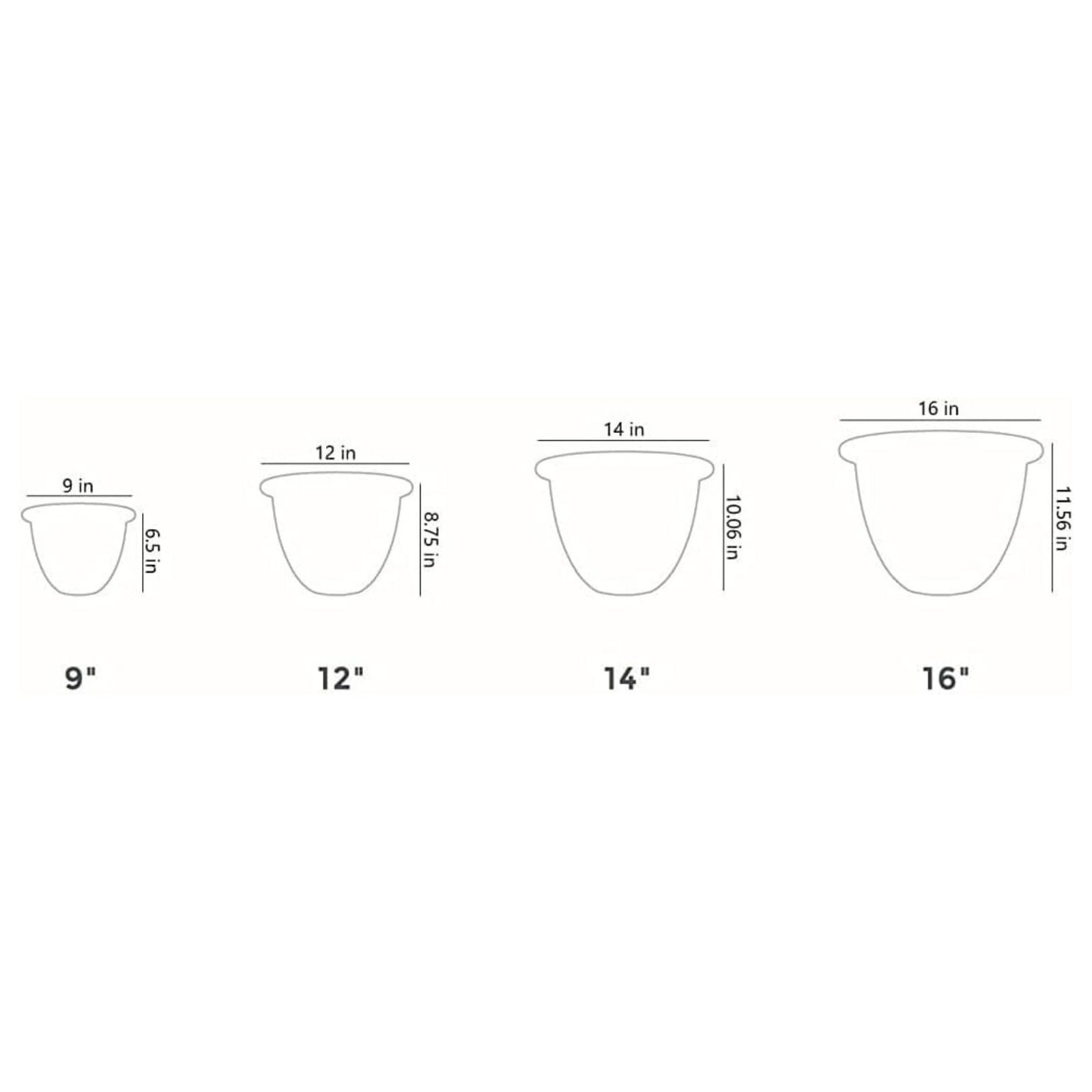 The HC Companies Sevilla Self-Watering Pot with Internal Disk, 12 Inch, White - VMInnovations