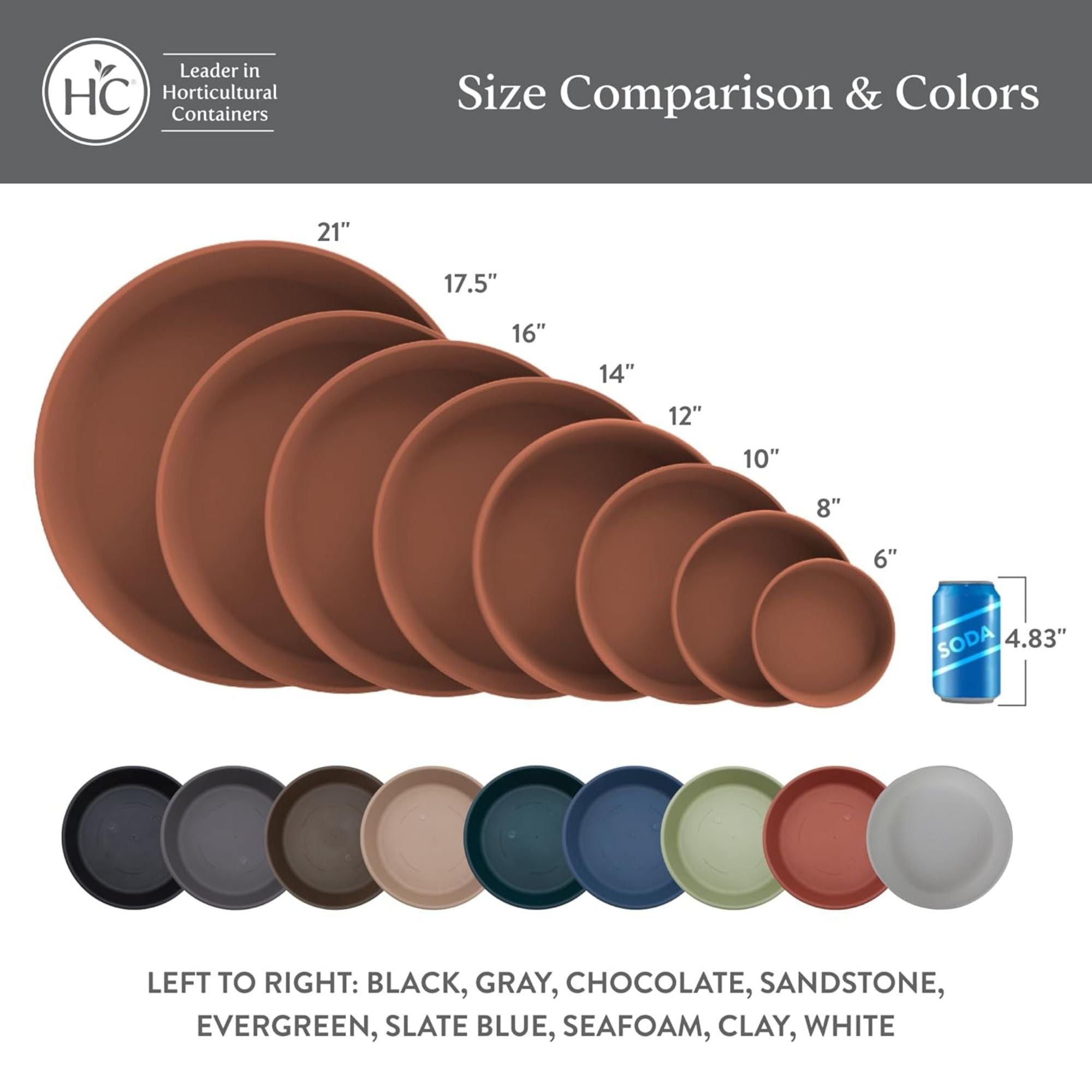 The HC Companies Classic 16 Inch Round Plant Pot Saucer Drip Tray (Open Box) - VMInnovations