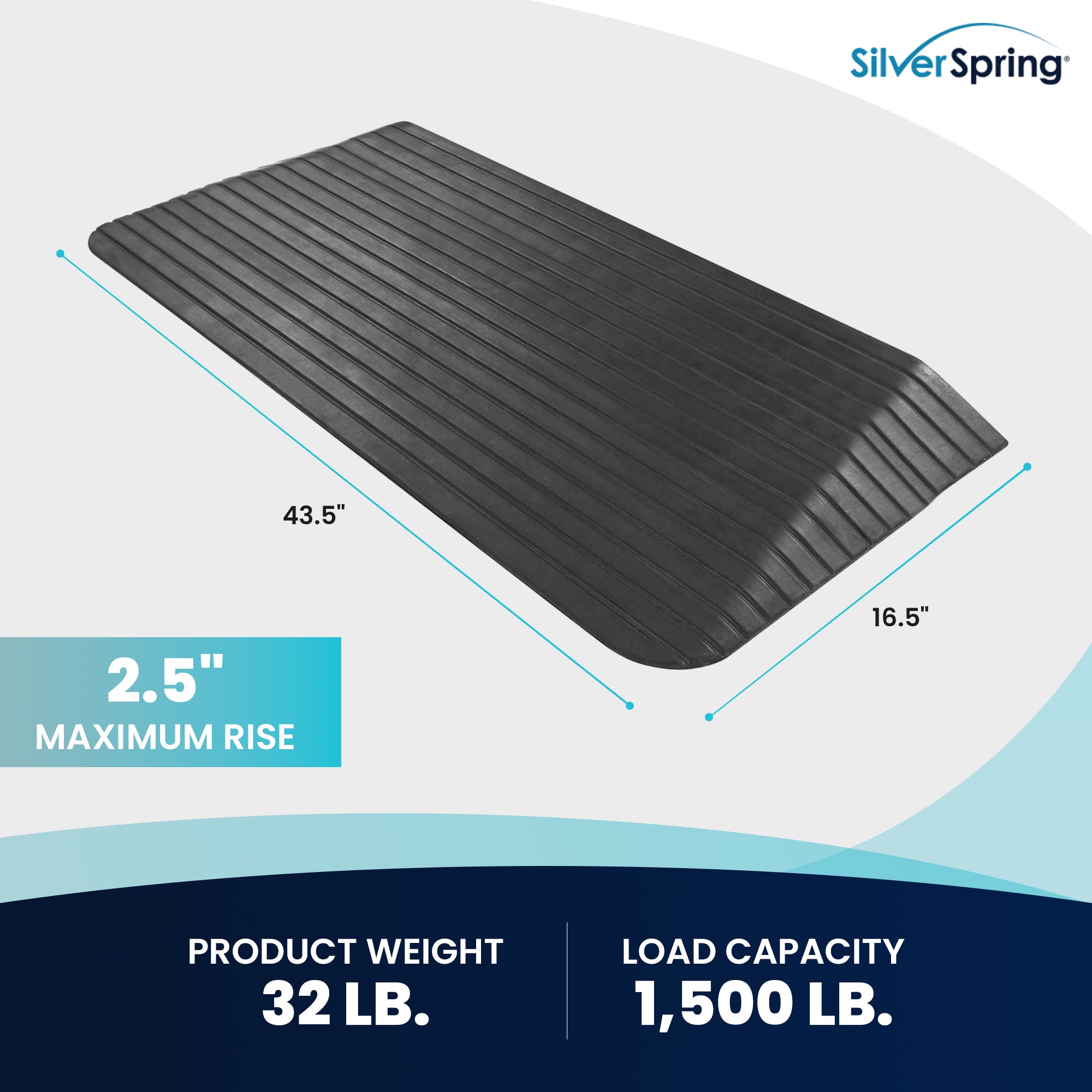 Silver Spring Rubber Threshold Ramp for Wheelchairs, Scooters & More (Used)
