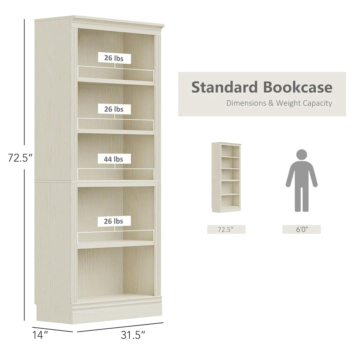 VAUXHILL & CO. Halston Standard Bookcase, Adjustable Shelving Unit (For Parts)