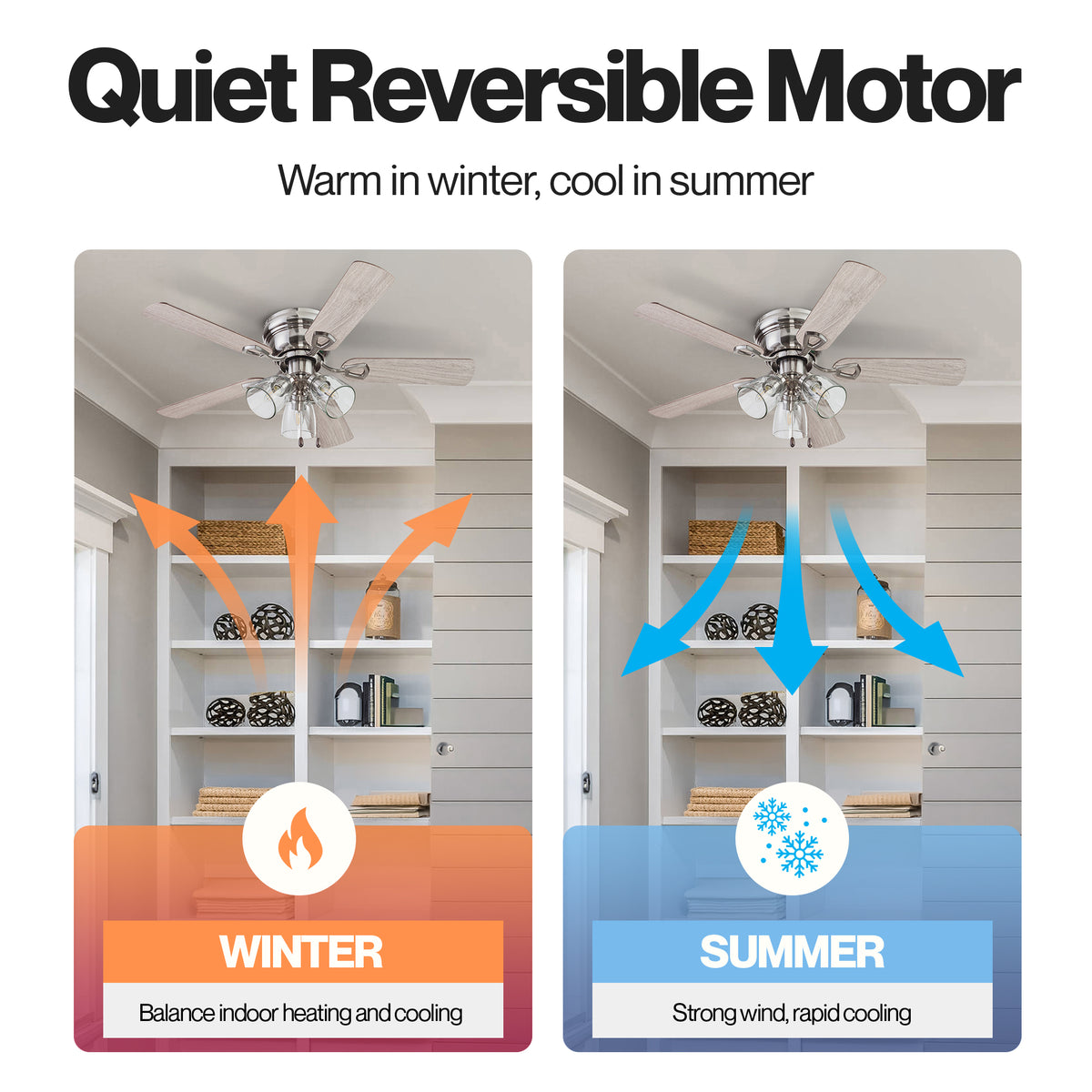 Portage Bay Renton Ceiling Fan, Quiet Reversible Motor, 42 Inches(Open Box)