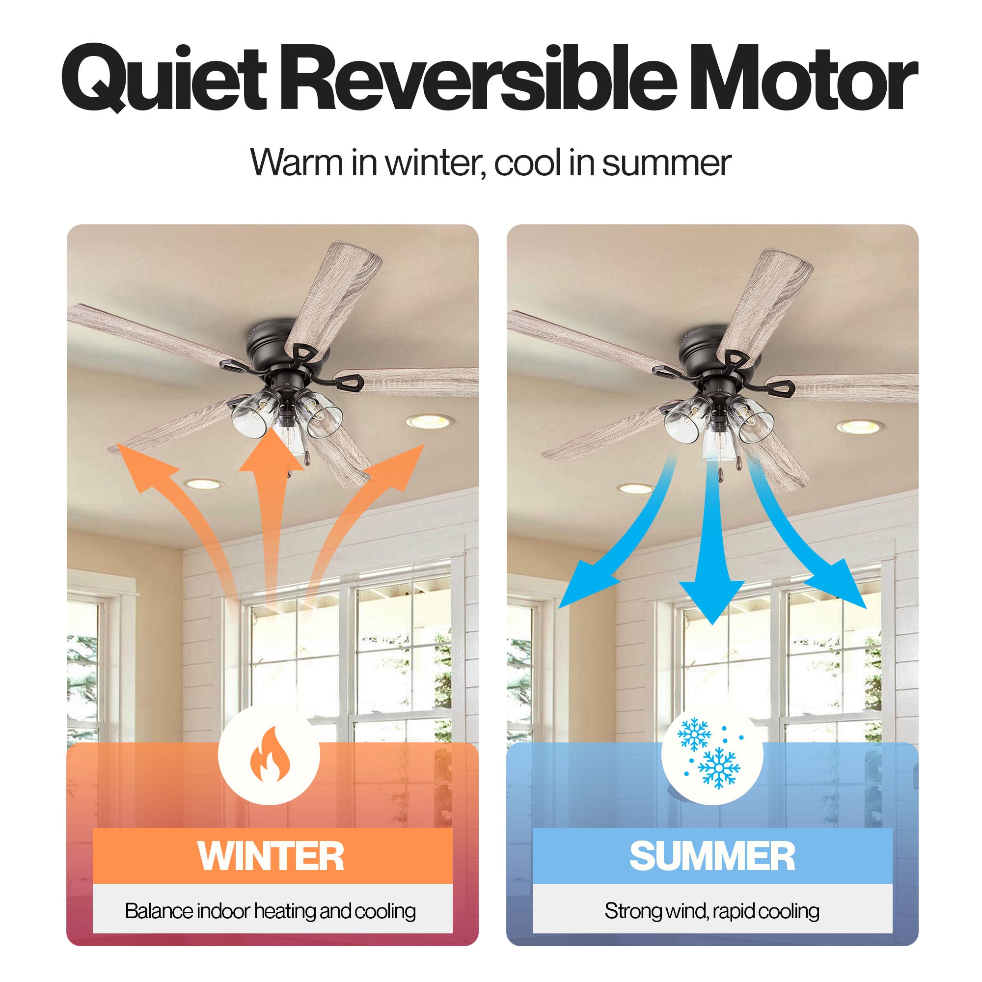 Portage Bay Renton Ceiling Fan with Quiet, Reversible Motor, 52 Inch, Bronze