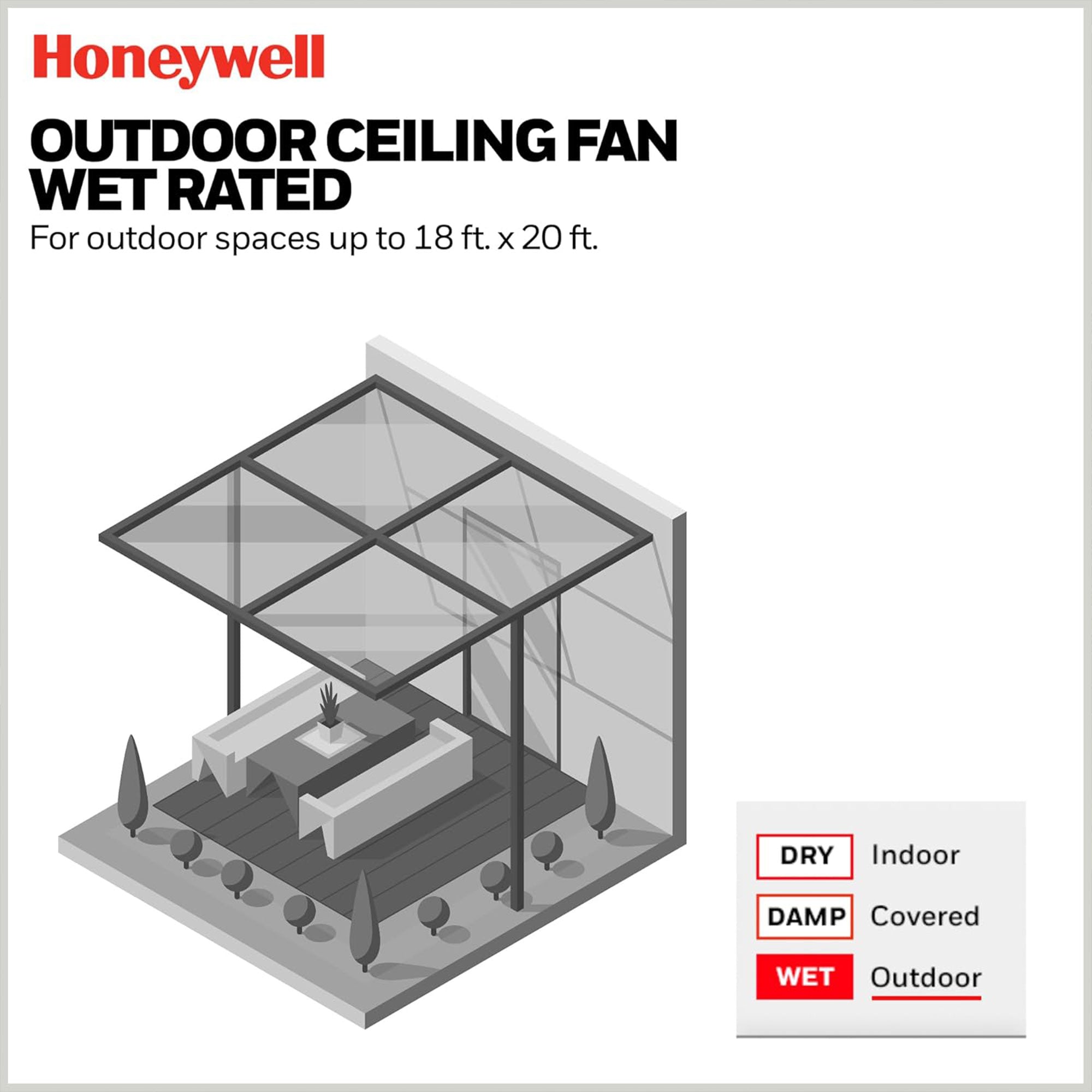 Honeywell Port Isle Modern Outdoor Ceiling Fan, Light & Remote Control(Open Box) - VMInnovations