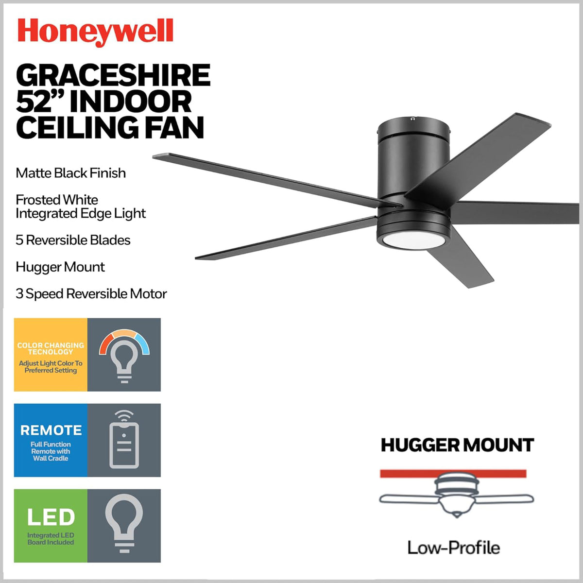 Honeywell Graceshire 52” Ceiling Fan with LED Light and Remote, Black (Open Box) - VMInnovations