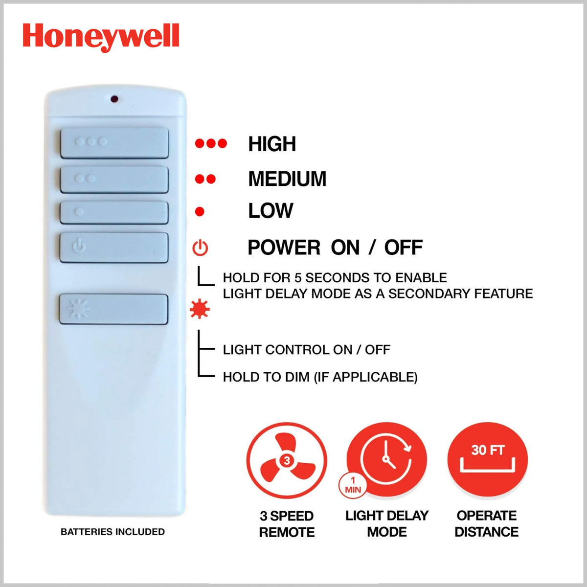 Honeywell Conifer 42 In Ceiling Fan W LED Light & Remote, Matte Black (Open Box)