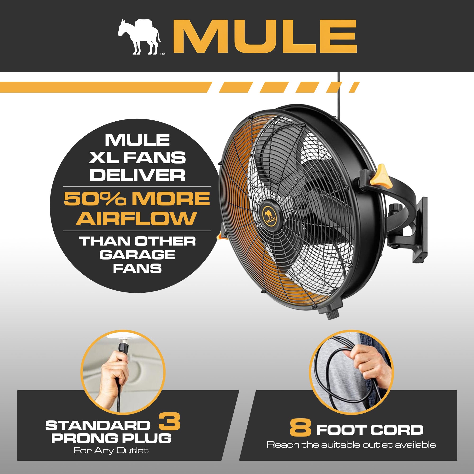 Mule 18" Garage Wall Fan XL, Wall Mount, 120-Degree Swivel, 3-Speed, Black Matte