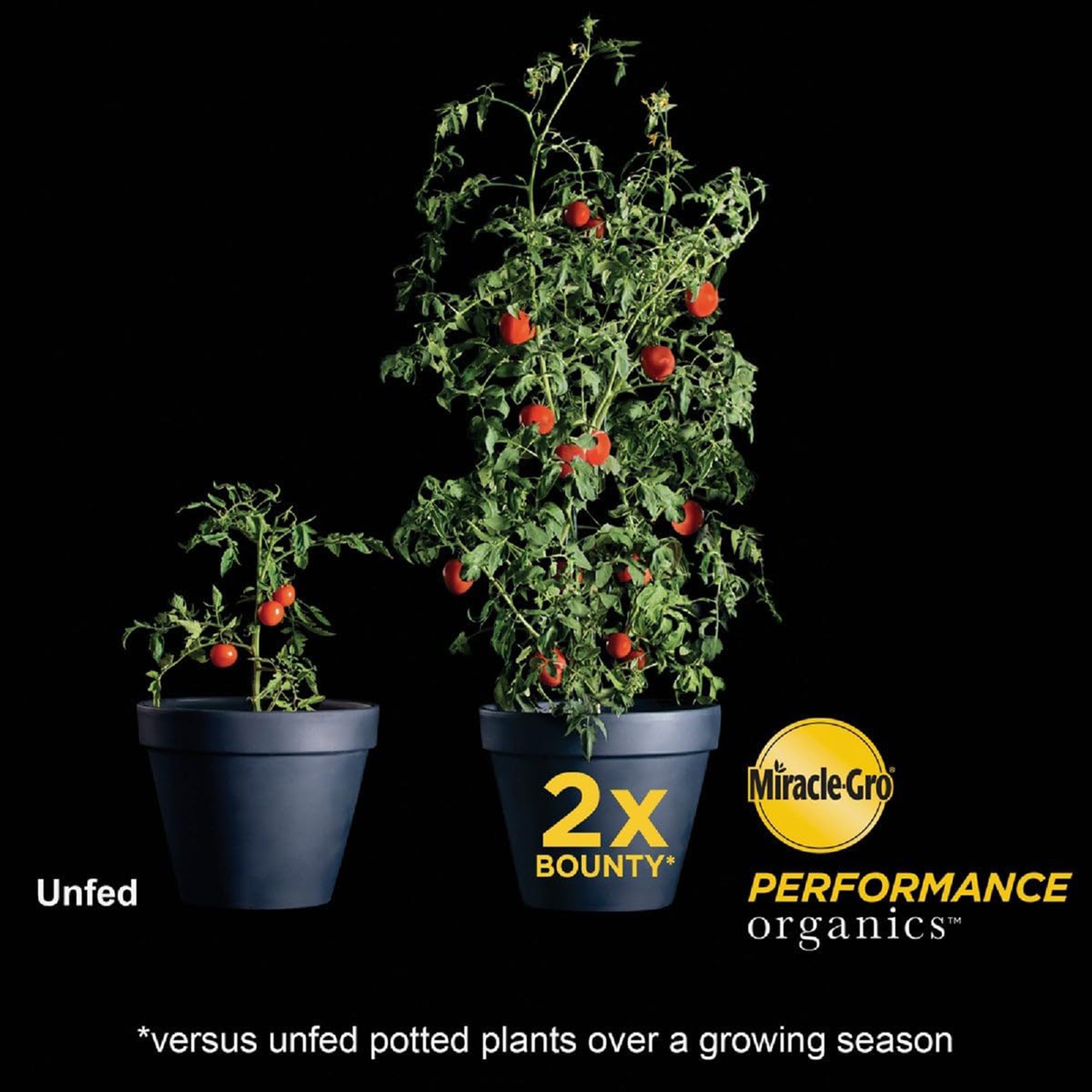 Miracle-Gro 10 Pack Organic Container Mix Garden Soil, Quick Release Fertilizer