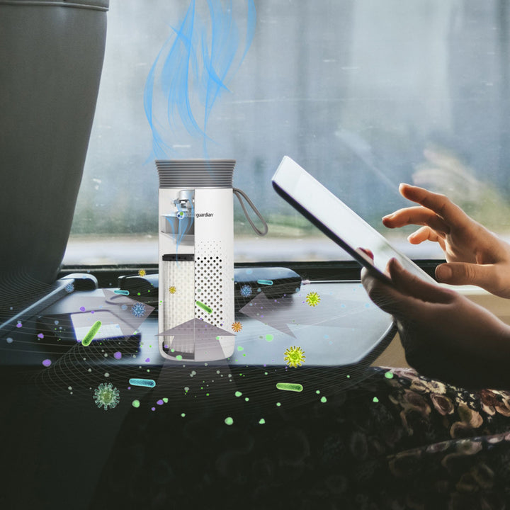 GermGuardian Portable Air Purifier for Small Spaces, USB Cable, 7β White, AC085 - VMInnovations