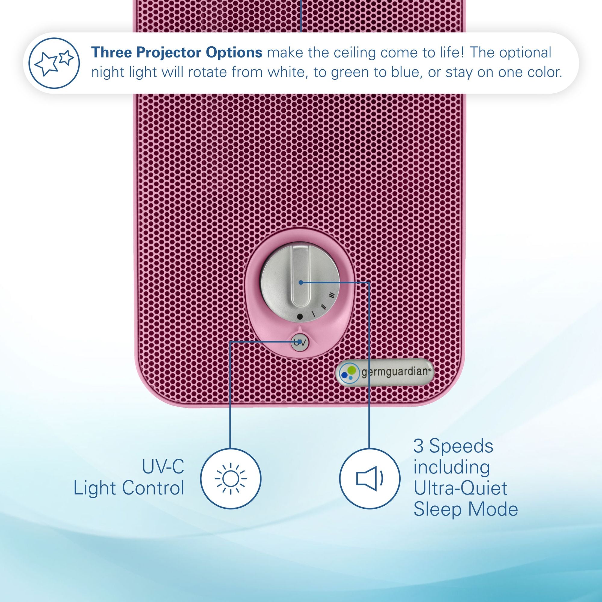 GermGuardian Air Purifier for Home with HEPA Pure Filter, Night Light, Pink - VMInnovations