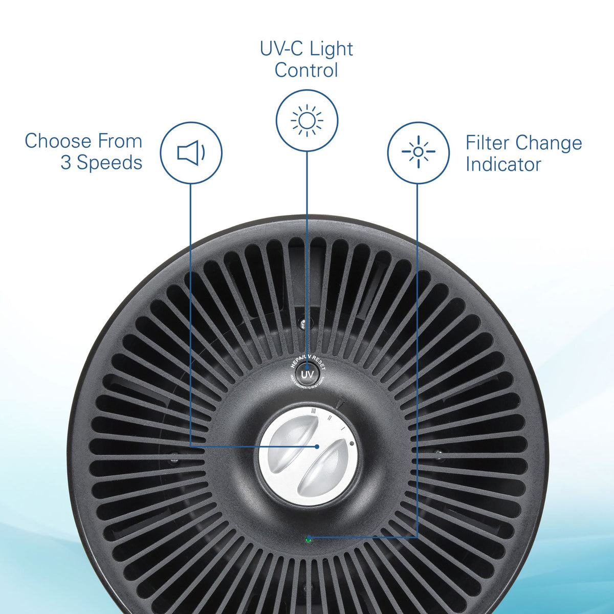 GermGuardian 15" Air Purifier w/ HEPA Filter to Reduce/Trap Allergens (Open Box) - VMInnovations