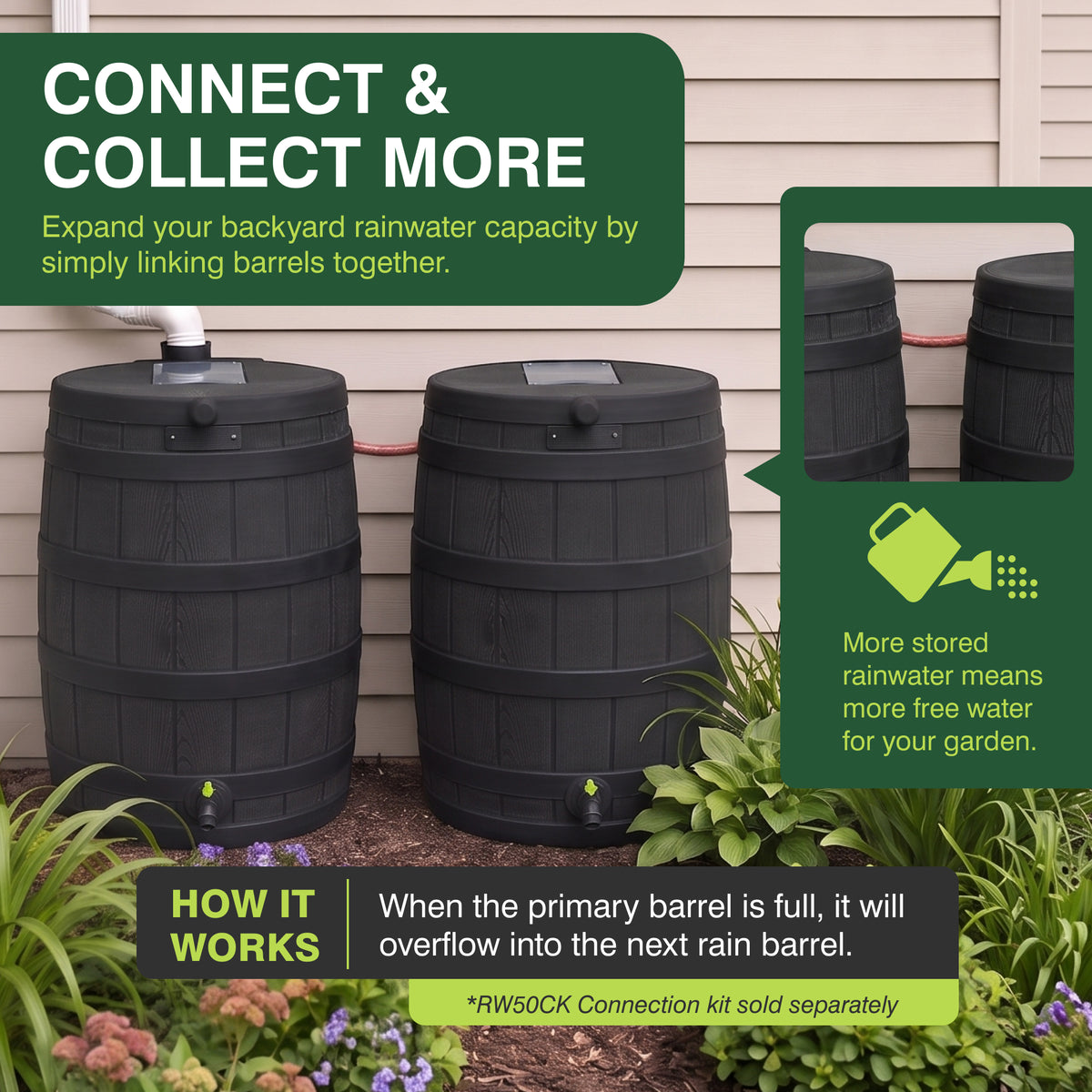 Good Ideas Rain Wizard Eco 50 Gal Rain Saver, Spigot, Recycled Materials, Black - VMInnovations