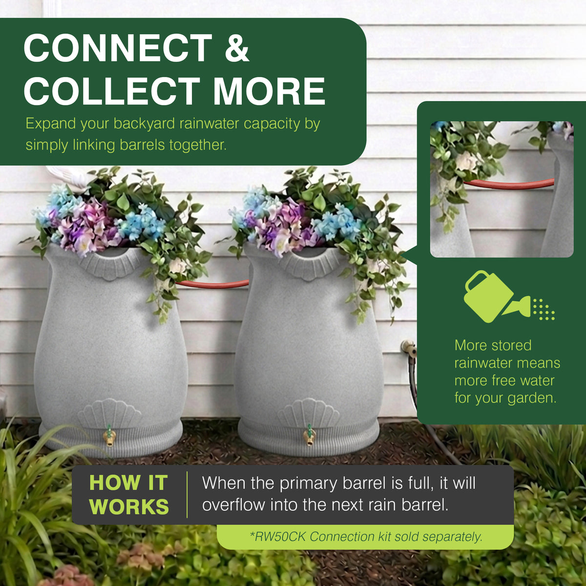 Good Ideas Rain Wizard Plastic Resin Urn, 65 Gallon Rain Barrel, Light Granite