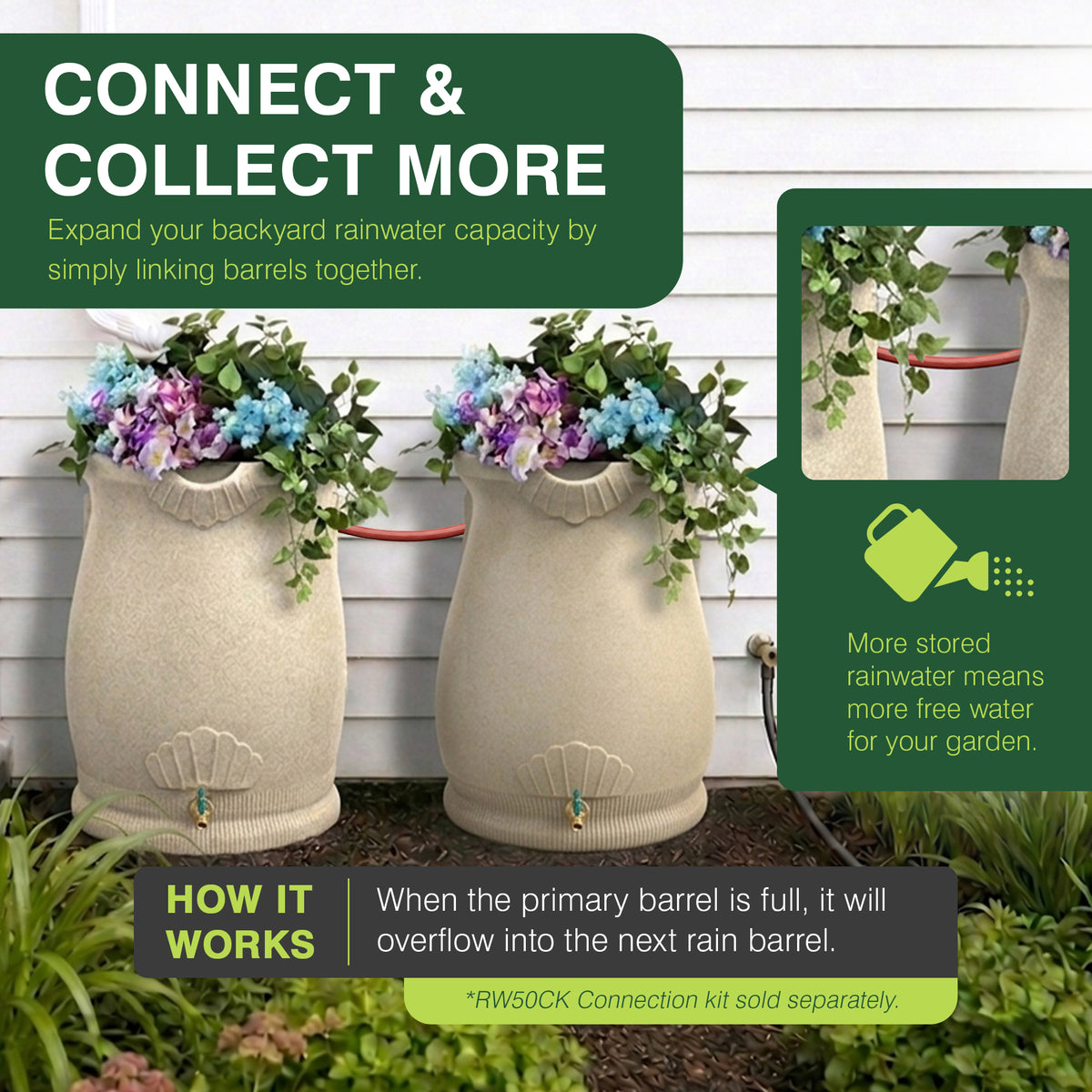 Good Ideas Rain Wizard Self-Draining Resin Urn, 65 Gallon Rain Barrel, Sandstone
