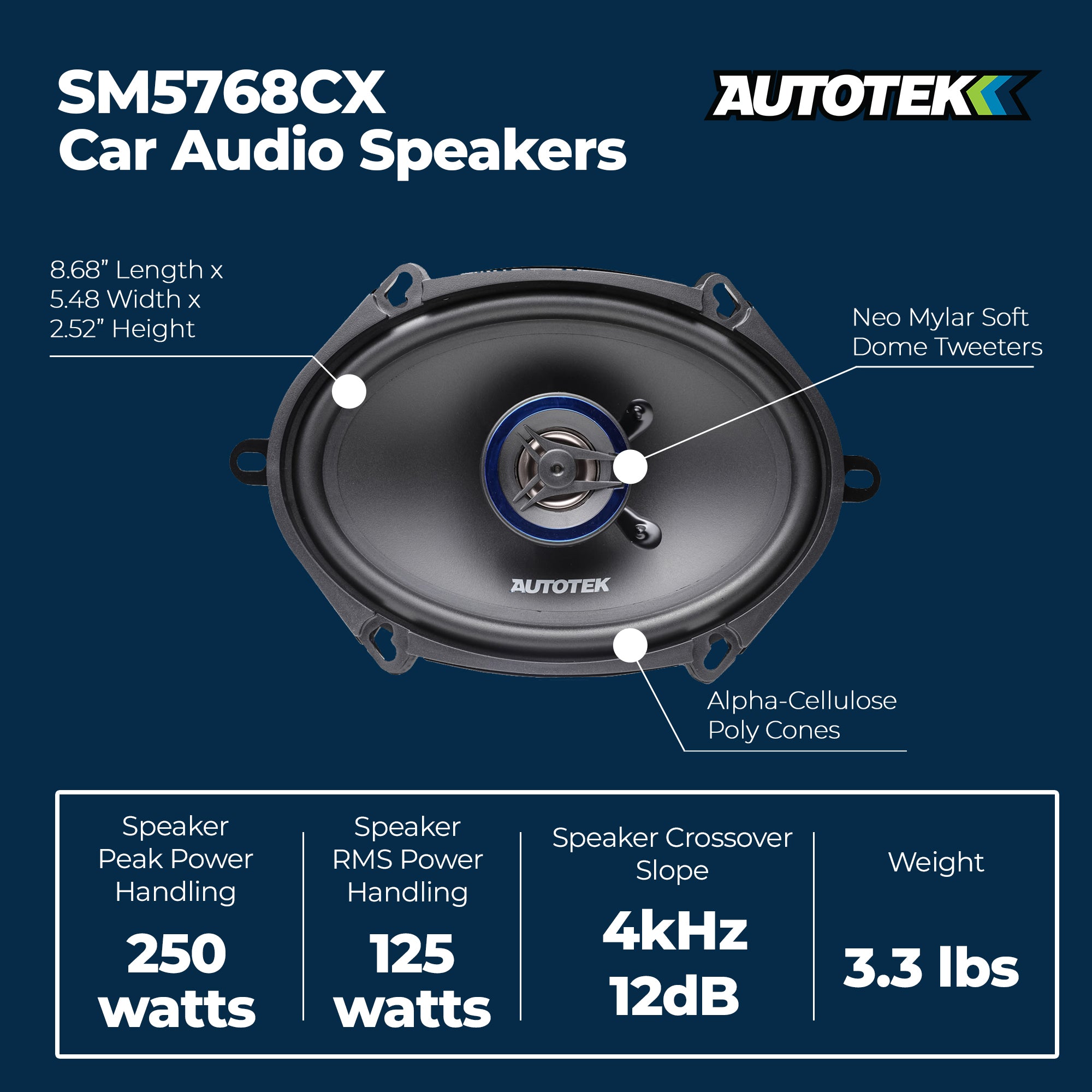 Autotek Street Machine 250W 5"x7" & 6"x8" 2 Way Car Audio Coaxial Speakers, Pair