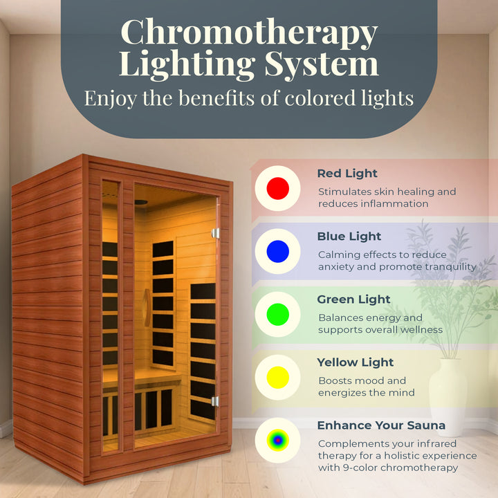 Dynamic Saunas 2-Person Full Spectrum Infrared Sauna Lighting, Speakers, Cardoba - VMInnovations