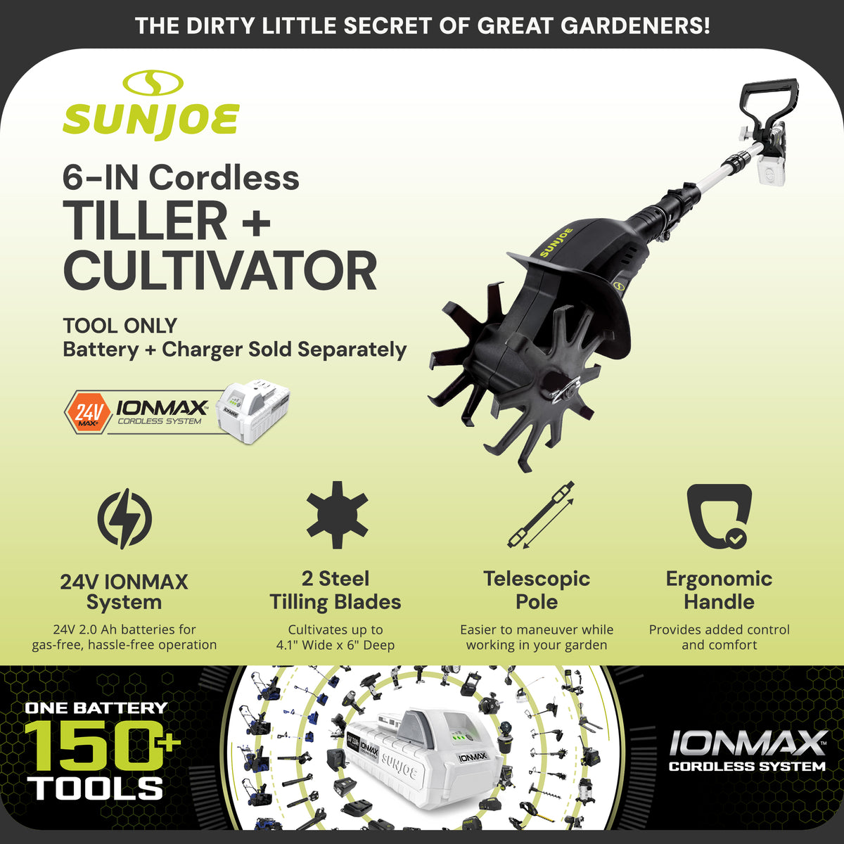 Sun Joe 24V IONMAX Cordless Garden Tiller + Cultivator, 24V-TLR-CT (Used) - VMInnovations