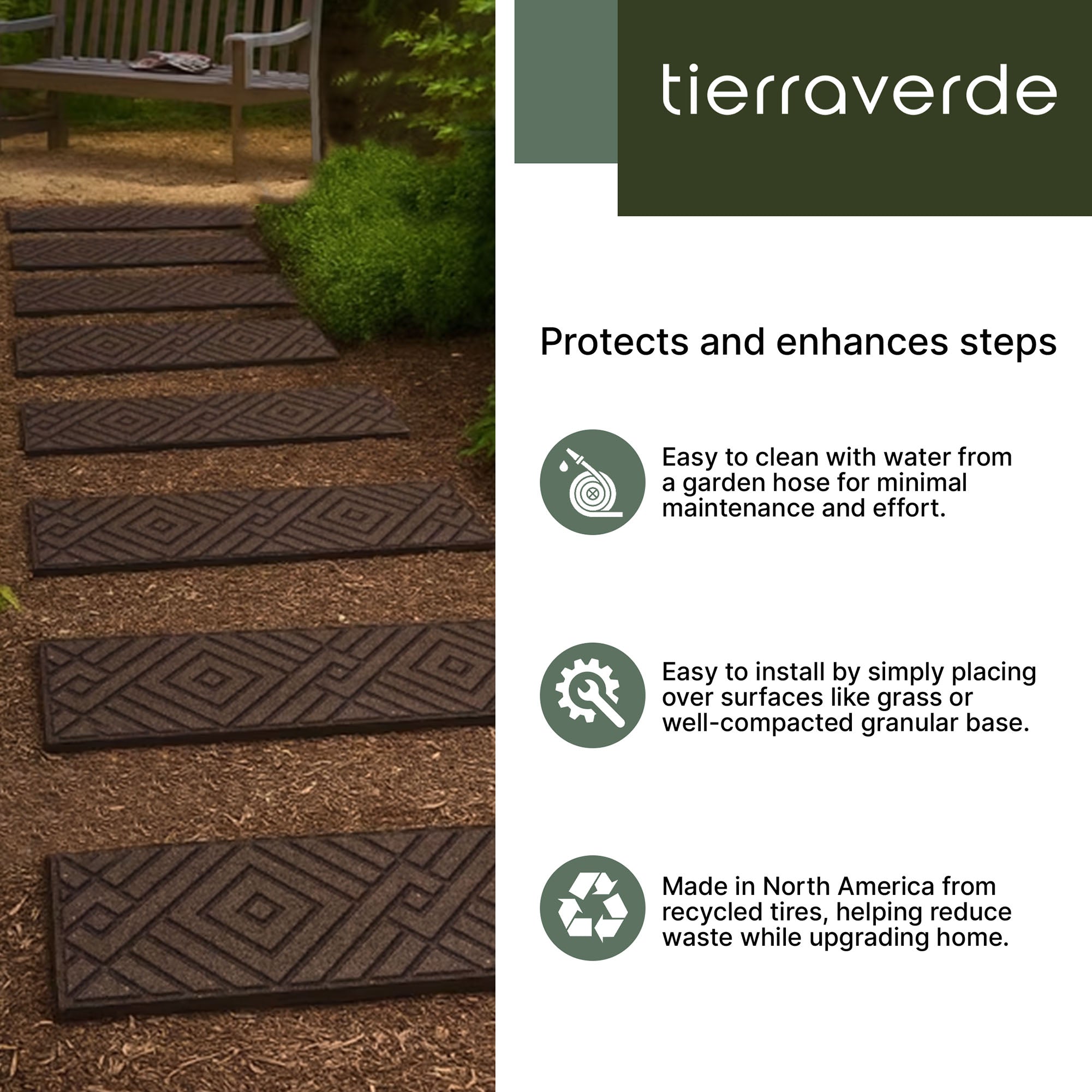 TierraVerde 4 Pack 10"x36" Diamond Weave Stair Tread Decorative Panels, Brown