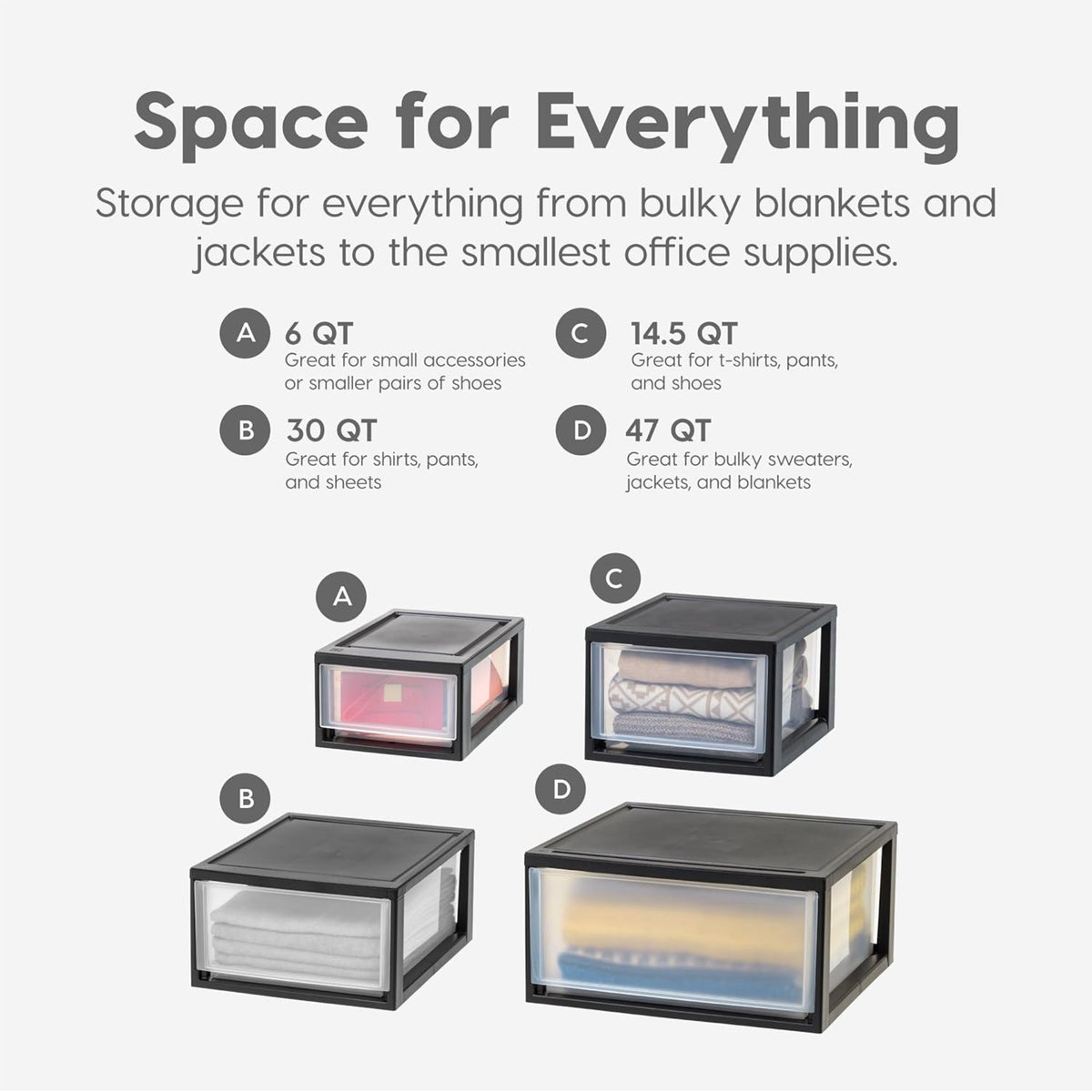 IRIS USA 3 Pack 14.5 Qt Plastic Drawer Storage Organizer, Stackable Unit(Used)
