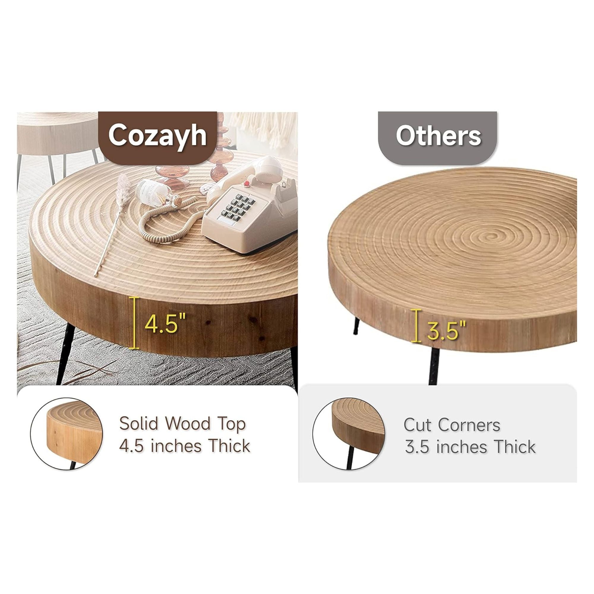 COZAYH 2 Piece Round Coffee Tables, Wooden Living Room Furniture, Ring, Set of 2 - VMInnovations