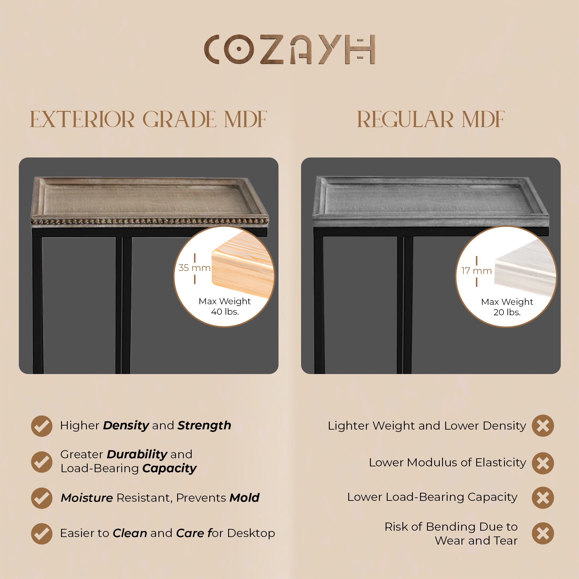 COZAYH C End Table, Accent Furniture w/Beaded Edge Tray Top, Black (Open Box)