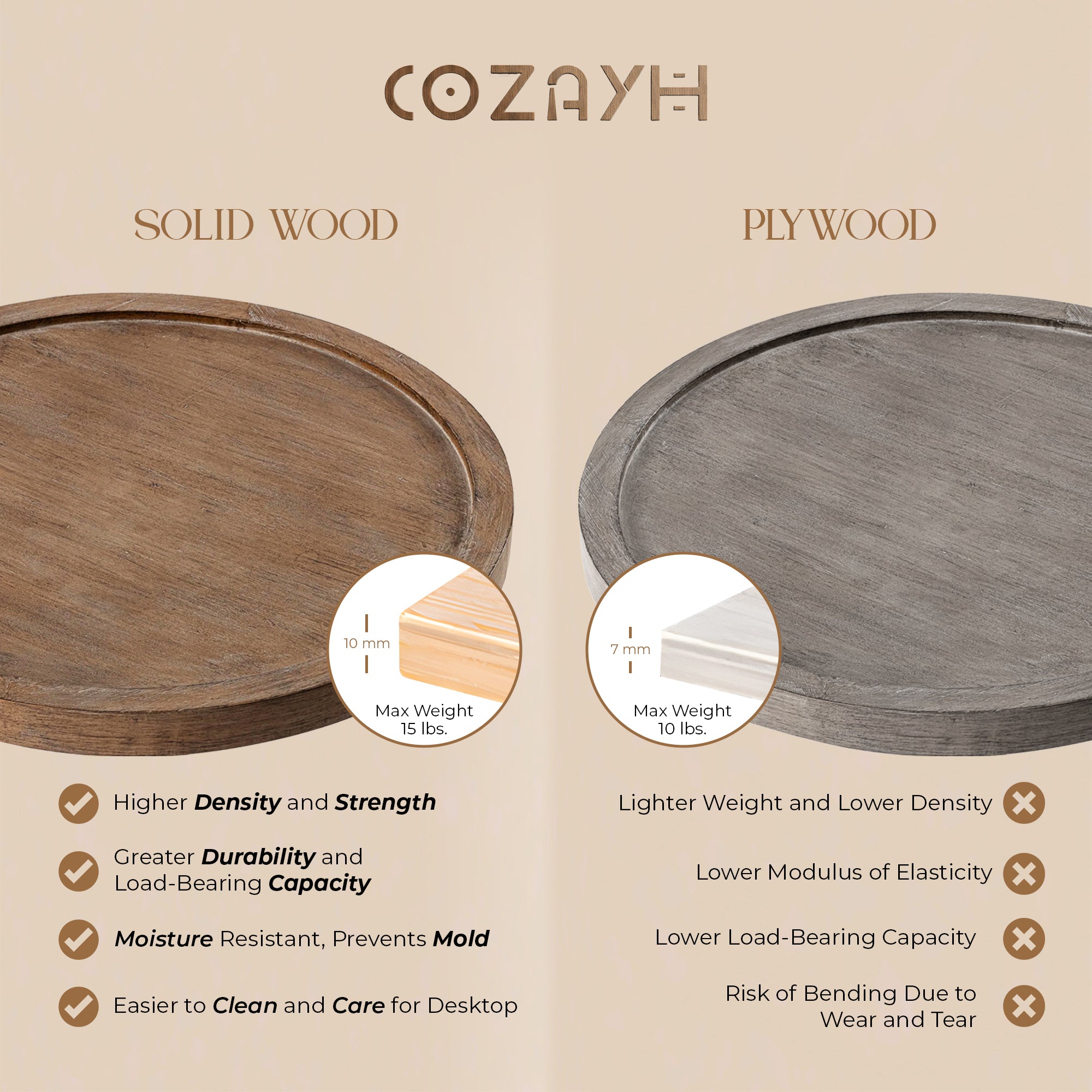 COZAYH Pedestal Tray Top End Table for Holding Drinks, Lamps or Plants, Brown