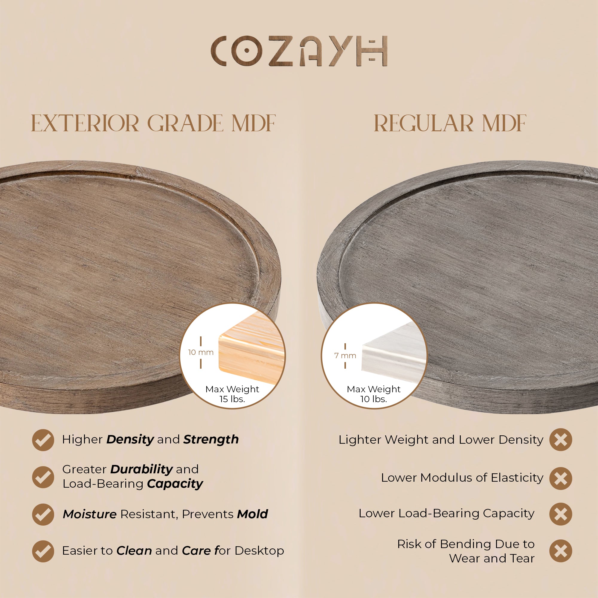 COZAYH Pedestal Tray Top End Table for Drinks, Lamps or Plants, Brown, Set of 2