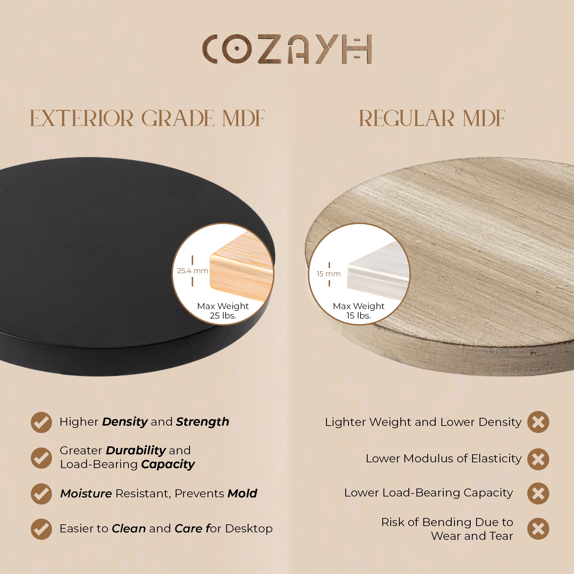 COZAYH Farmhouse Pedestal Side Table for Living Room & Bedrooms, Black, Set of 2 - VMInnovations