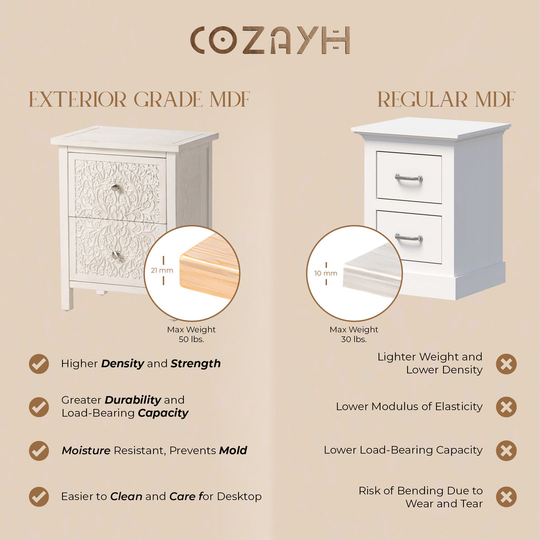 COZAYH Farmhouse 2 Drawer Home Bedroom Nightstand w/Embossed Flower Motif, White - VMInnovations