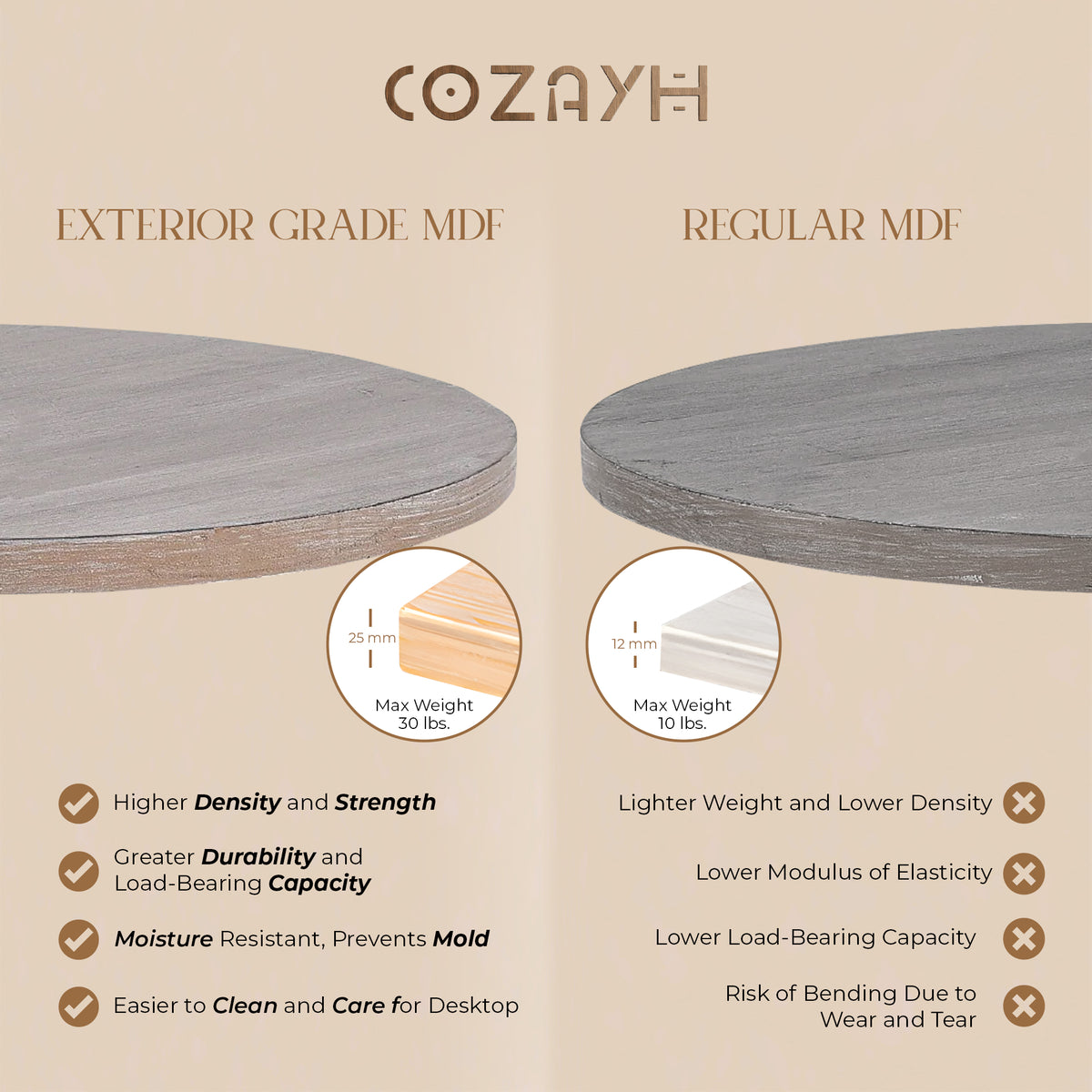 COZAYH Farmhouse Round Wooden End Table with Cross Legs, Vintage Grey Finish