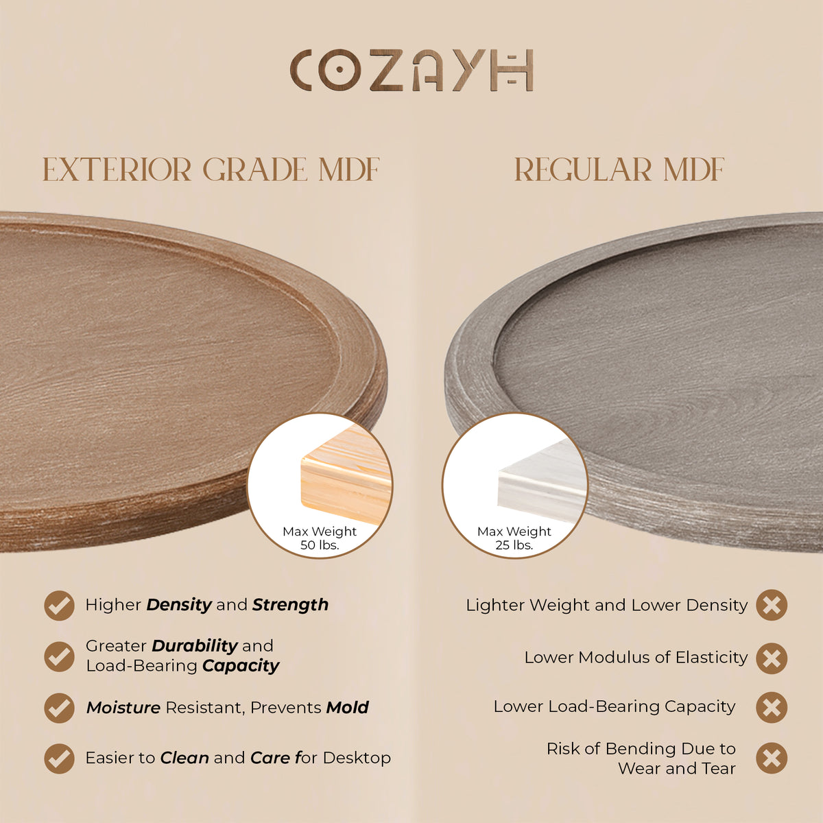 COZAYH Rustic Table Round Accent Wood Tray Top Curved Base Furniture, Set of 2