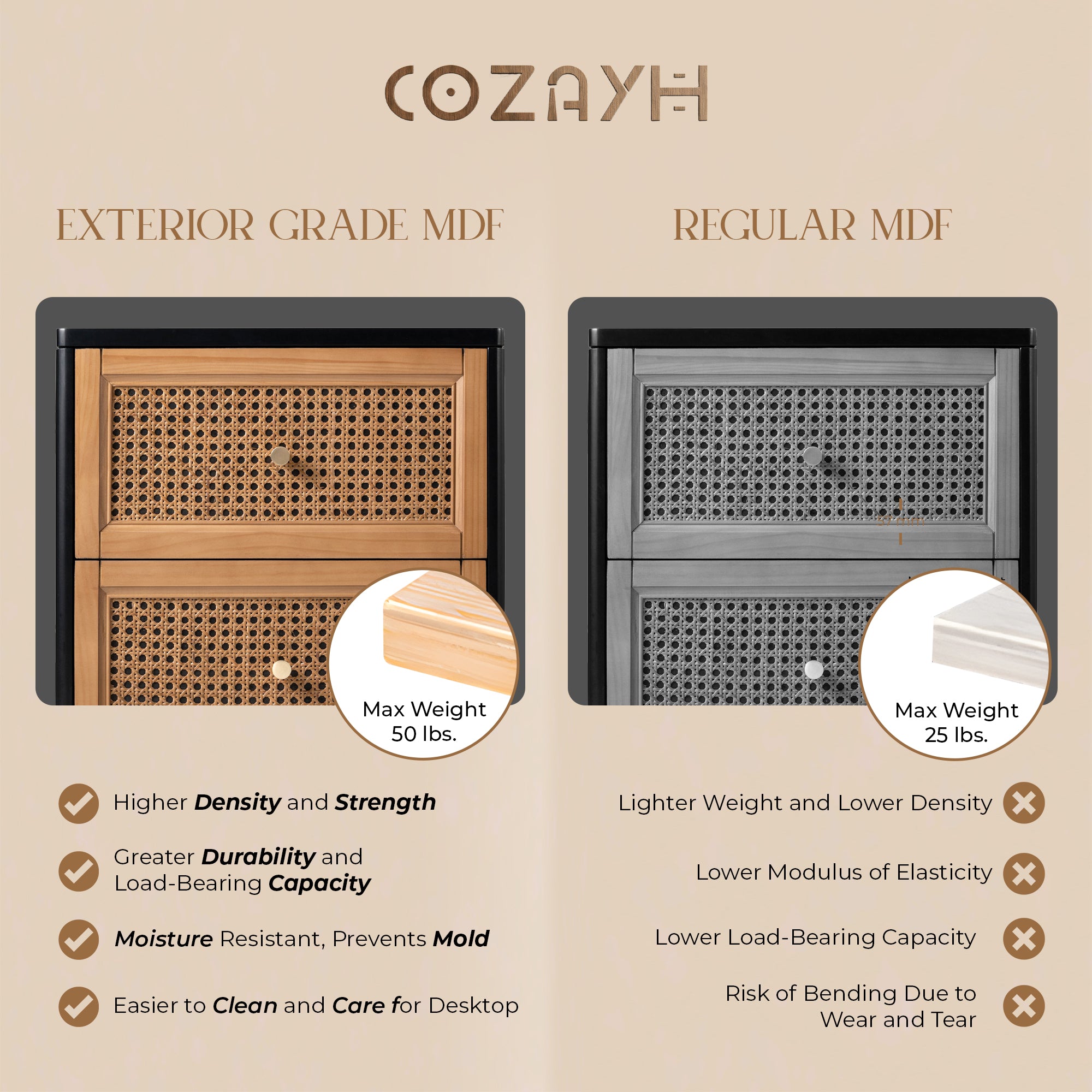 COZAYH Modern Farmhouse 2 Drawer Nightstand, Bedside End Table, Black, Set of 2