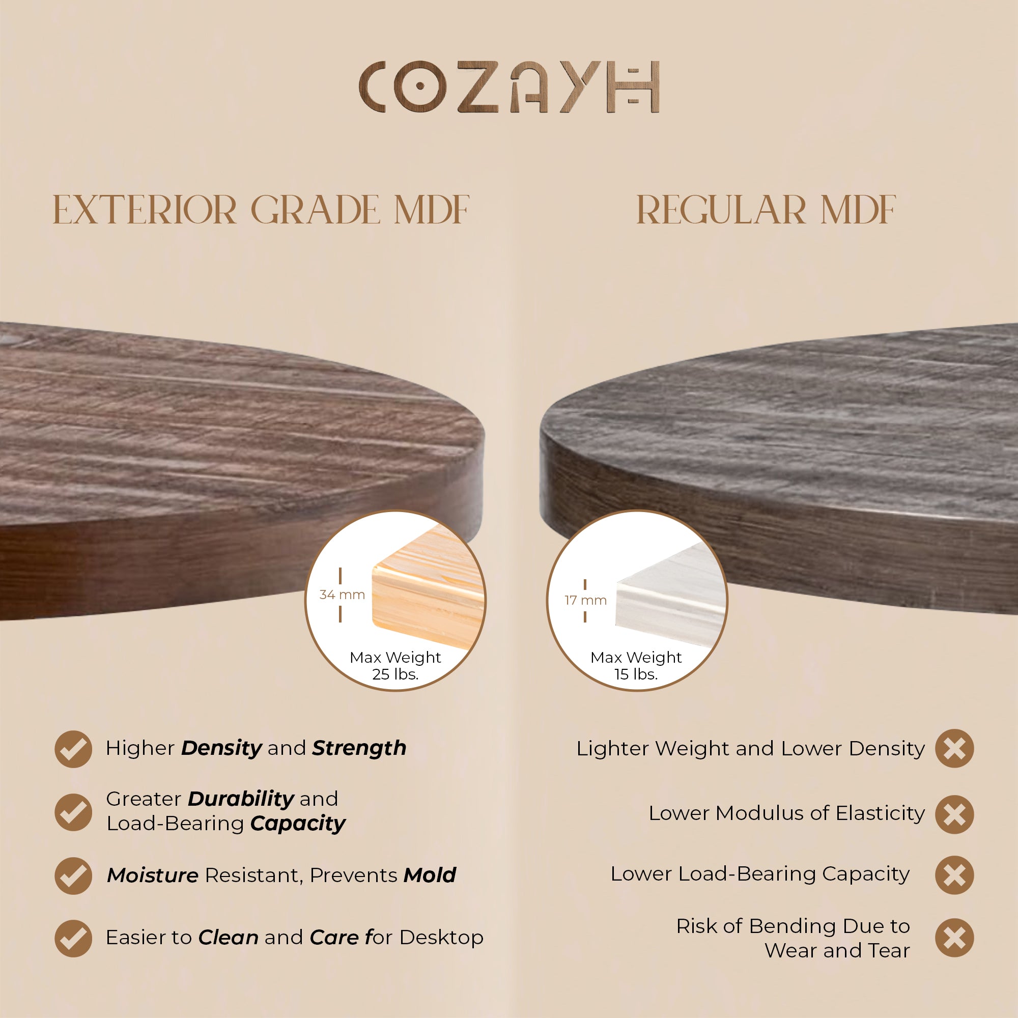 COZAYH Farmhouse End Table, Rustic Side Table w/X-Motifs Legs, Brown (Open Box)