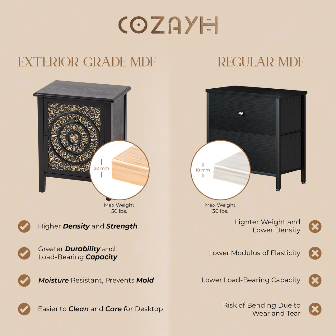 COZAYH Farmhouse 2 Drawer Home Bedroom Nightstand w/Embossed Flower Motif, Black - VMInnovations