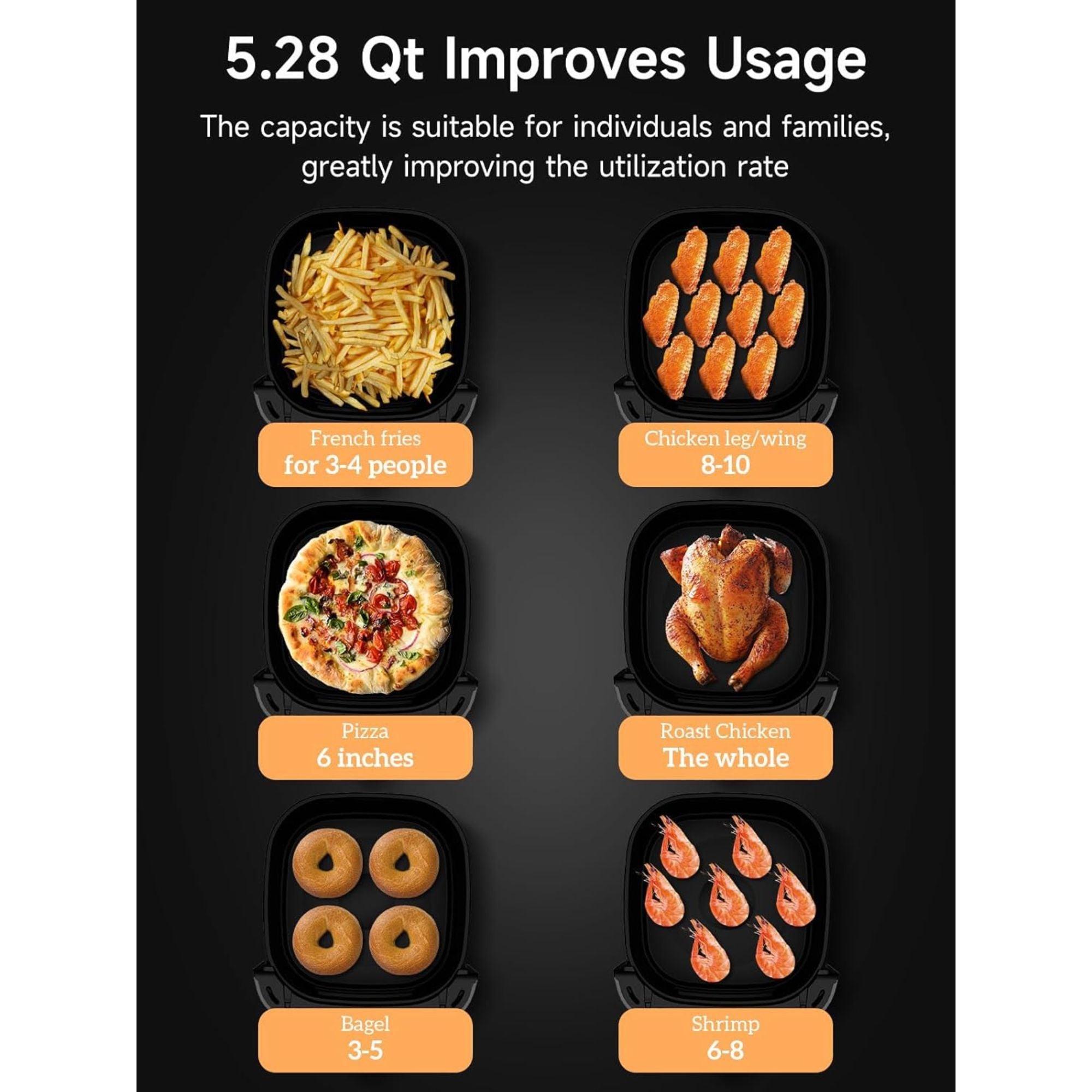 Kitchen Elite Digital Compact Air Fryer Oven with Window, 5.28qt (Open Box) - VMInnovations
