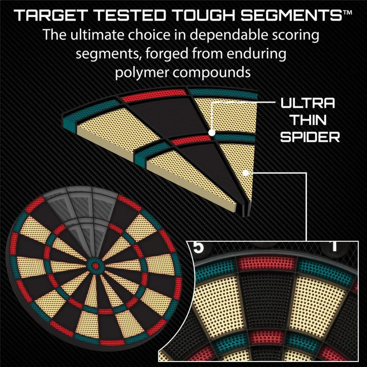 GLD Fat Cat 727 13-Inch Electronic Dart Board with 18 Games and Two Dart Sets