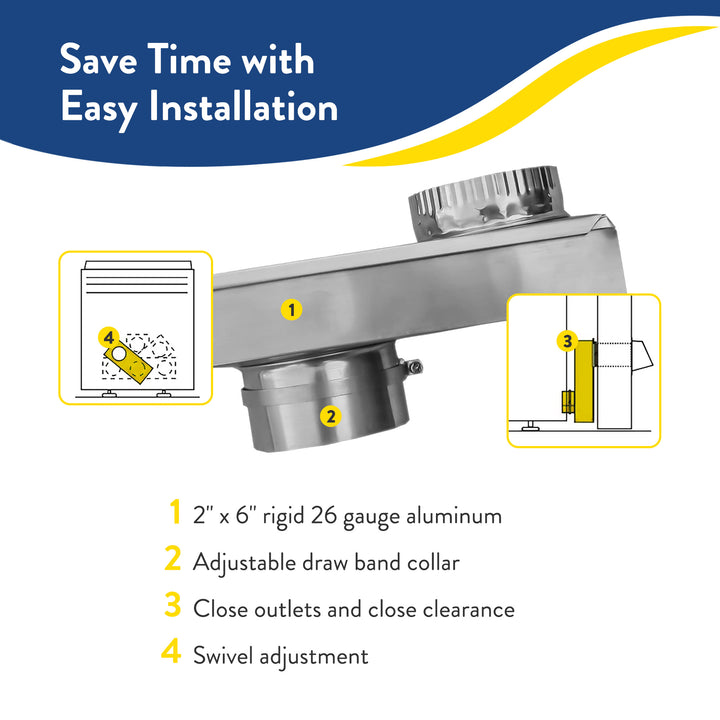 Builder's Best SAF-TDUCT Zero Periscope Dryer Vent, Adjustable from 0-5" Length - VMInnovations