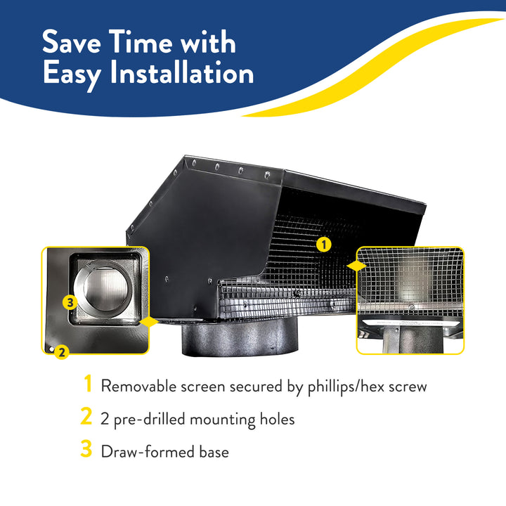 Builder's Best Galvanized Steel Roof Vent Cap with 6" Collar & Removable Screen - VMInnovations
